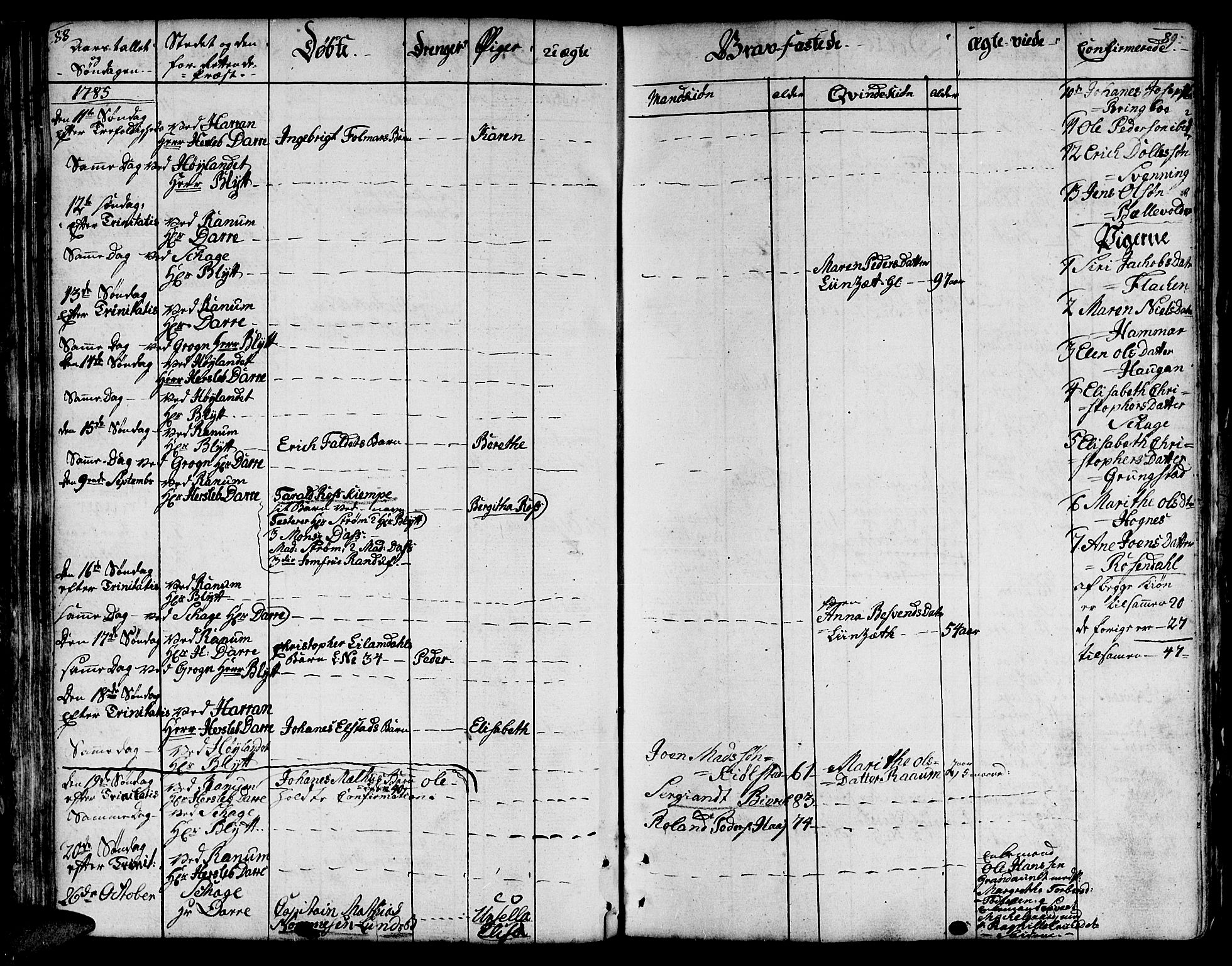 Ministerialprotokoller, klokkerbøker og fødselsregistre - Nord-Trøndelag, AV/SAT-A-1458/764/L0544: Parish register (official) no. 764A04, 1780-1798, p. 88-89