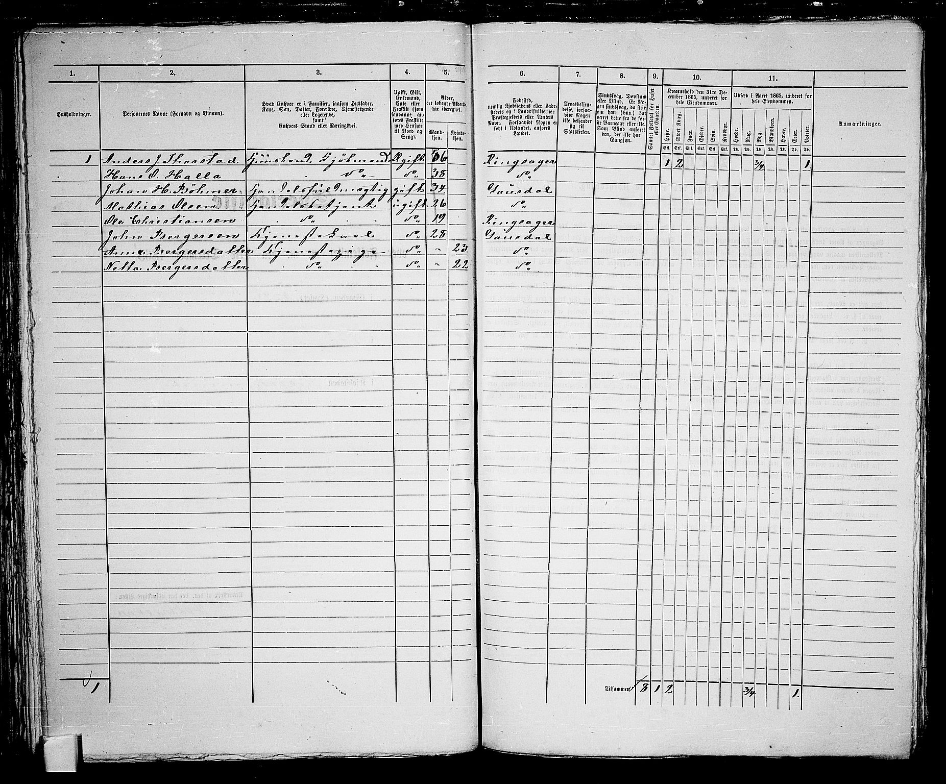 RA, 1865 census for Fåberg/Lillehammer, 1865, p. 103