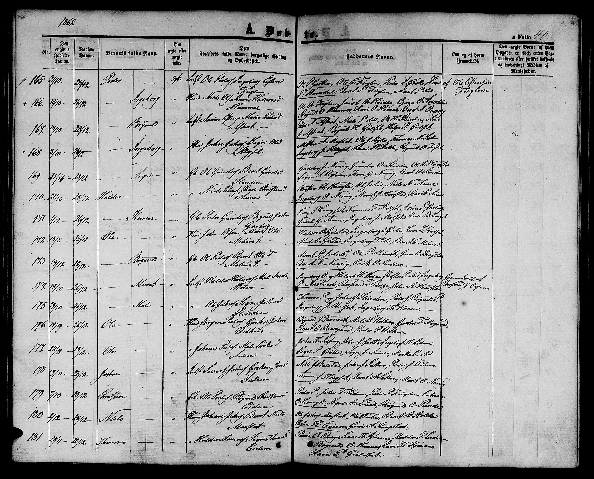 Ministerialprotokoller, klokkerbøker og fødselsregistre - Sør-Trøndelag, SAT/A-1456/695/L1155: Parish register (copy) no. 695C06, 1859-1868, p. 40