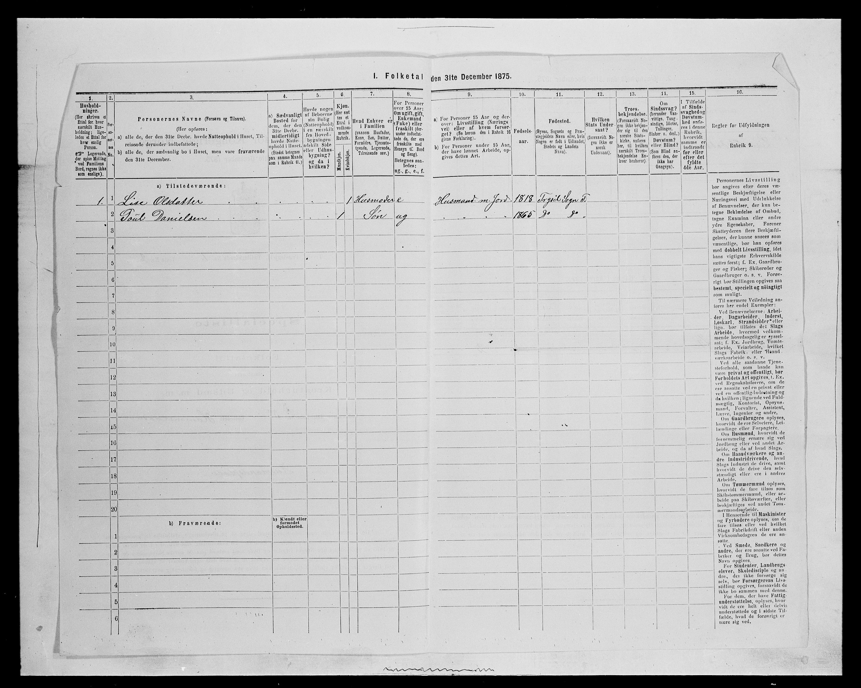 SAH, 1875 census for 0428P Trysil, 1875, p. 128