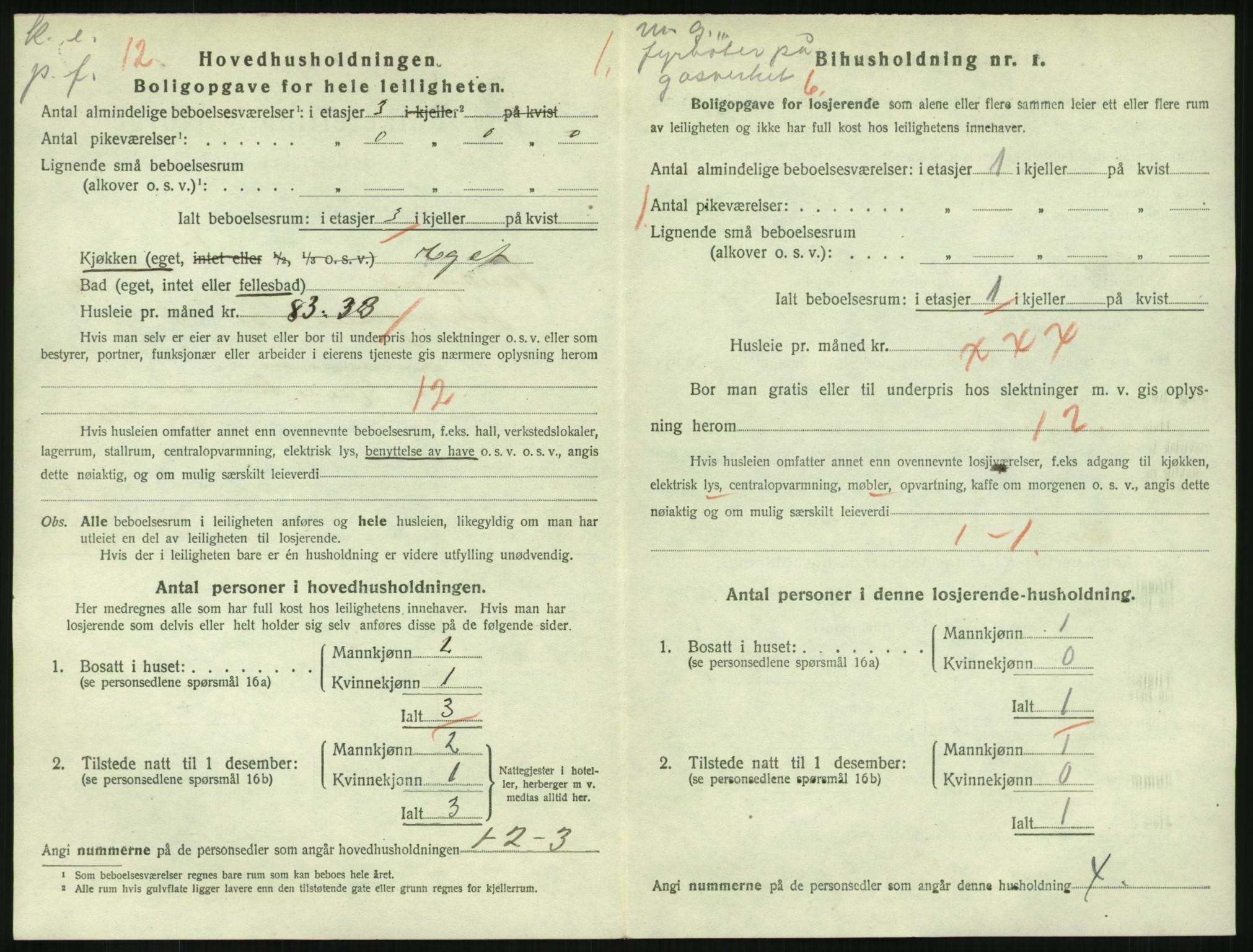 SAKO, 1920 census for Sandefjord, 1920, p. 4167