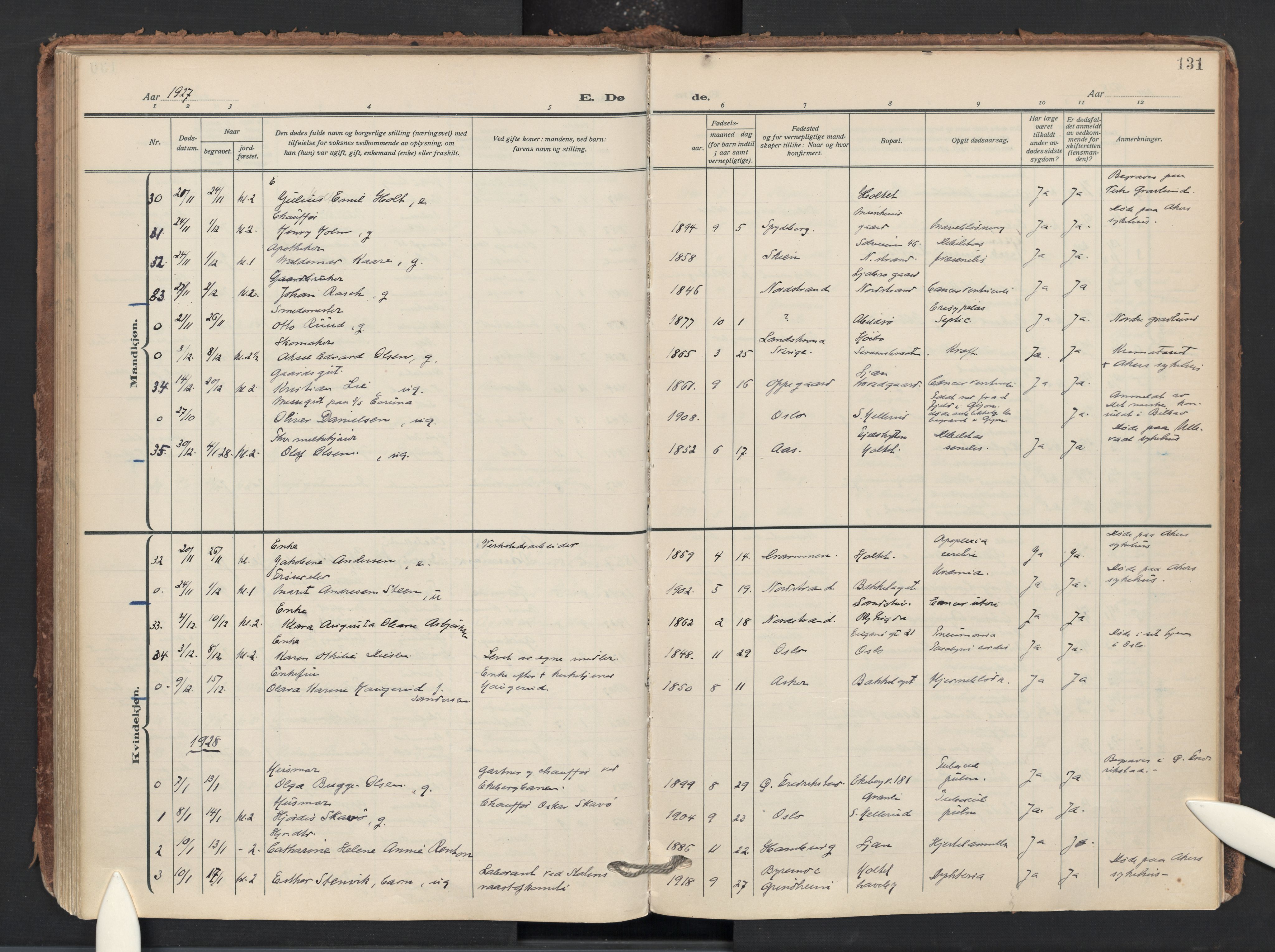 Nordstrand prestekontor Kirkebøker, AV/SAO-A-10362a/F/Fa/L0003: Parish register (official) no. 3, 1914-1932, p. 131