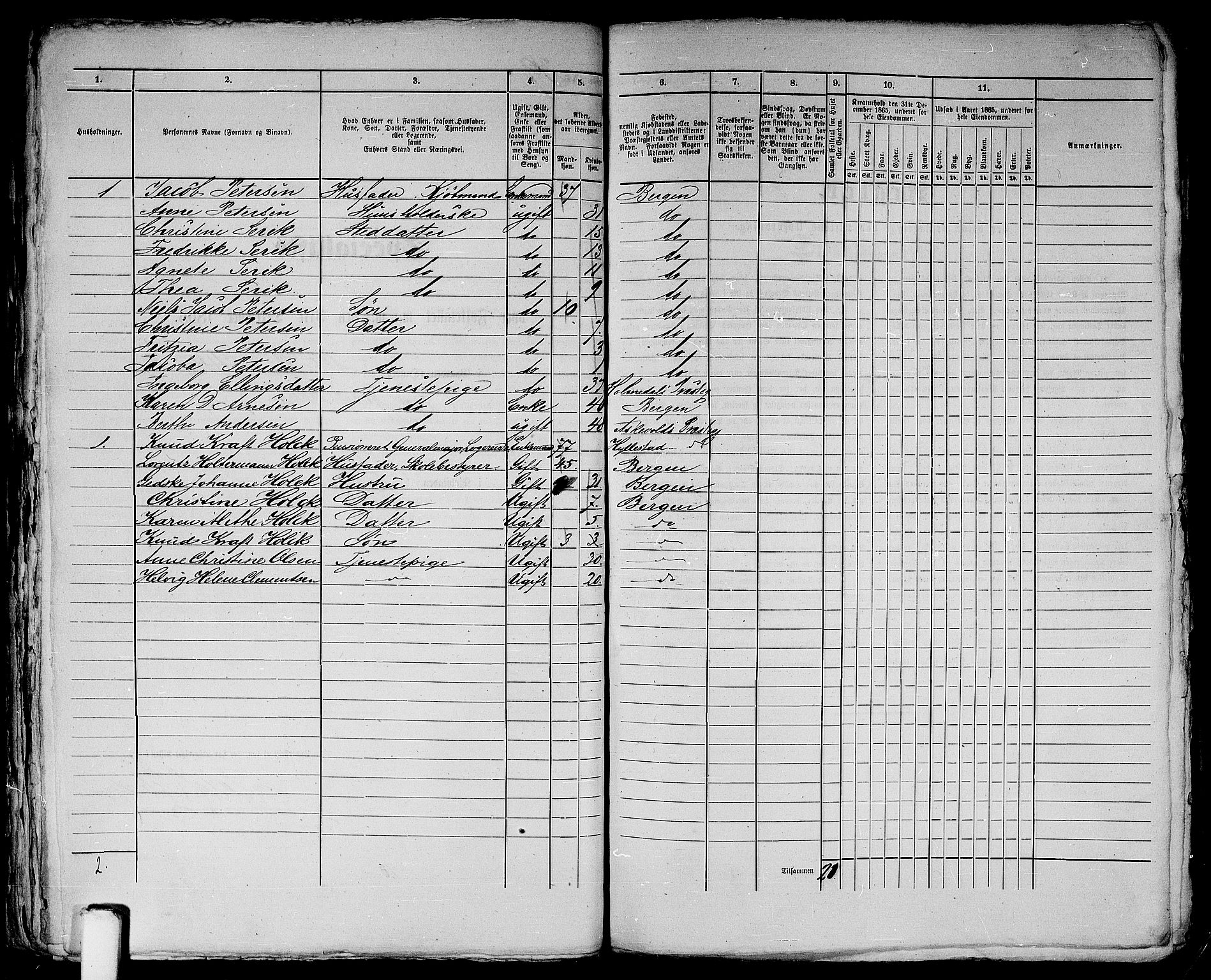 RA, 1865 census for Bergen, 1865, p. 121