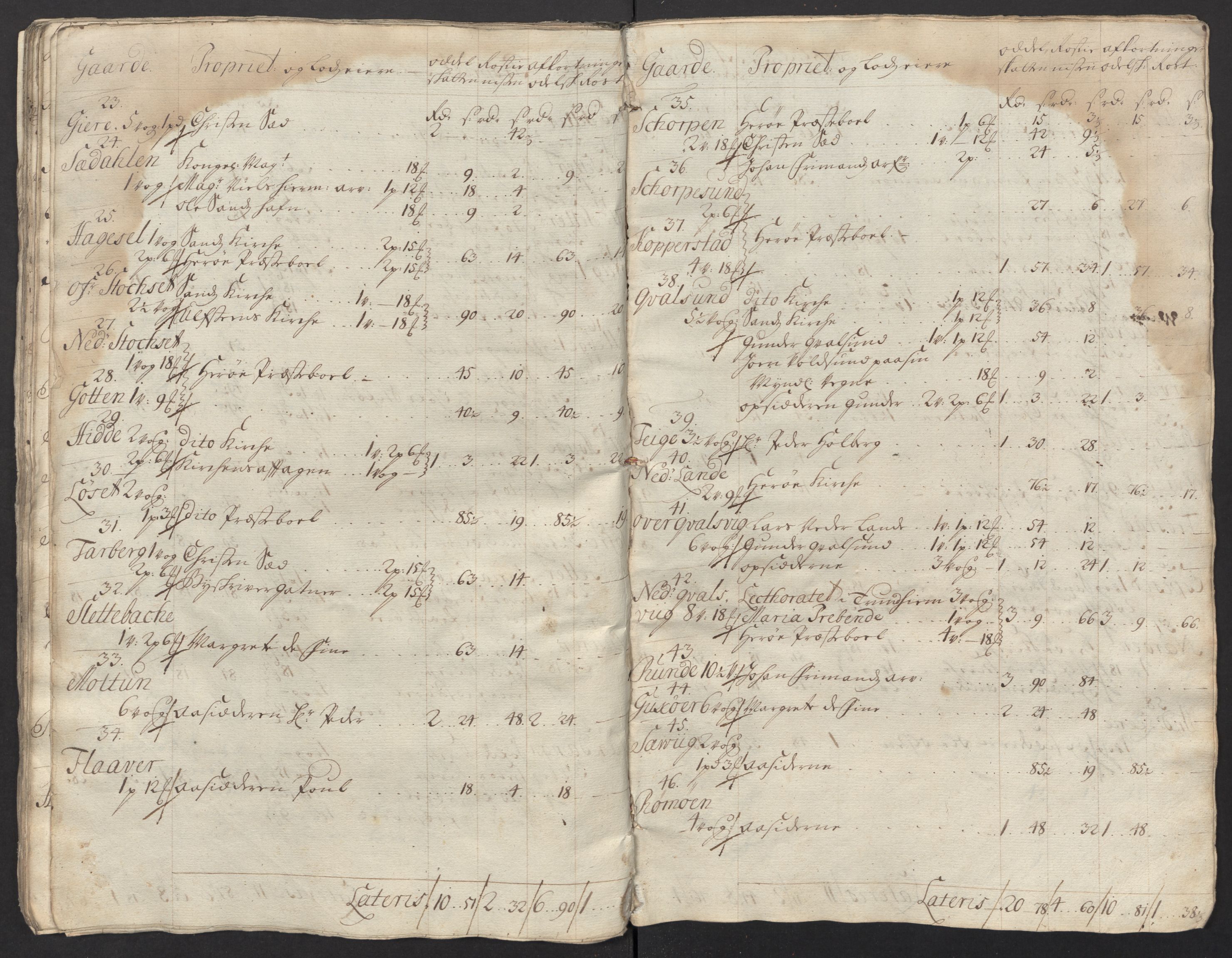 Rentekammeret inntil 1814, Reviderte regnskaper, Fogderegnskap, AV/RA-EA-4092/R54/L3567: Fogderegnskap Sunnmøre, 1715, p. 89