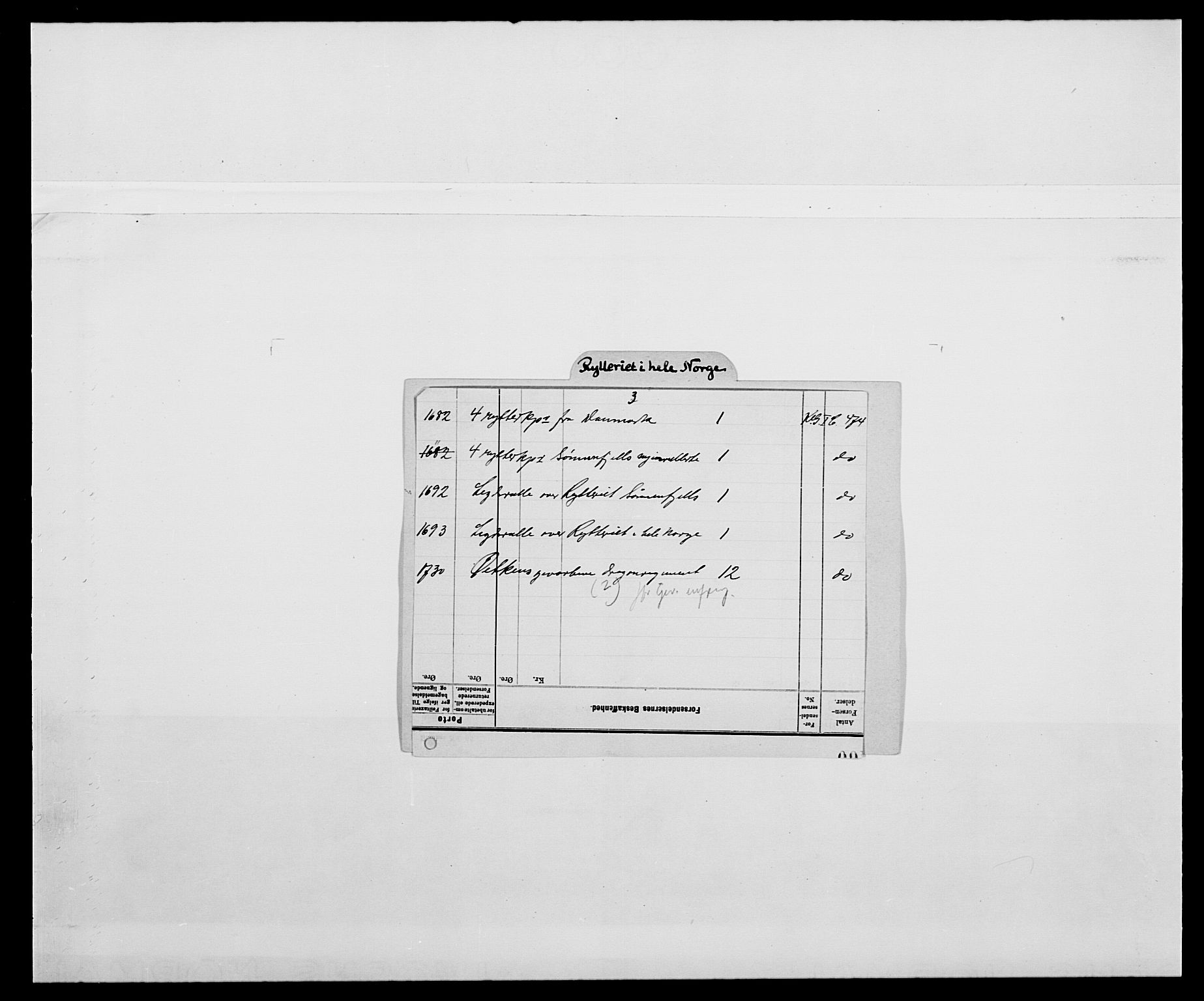 Kommanderende general (KG I) med Det norske krigsdirektorium, AV/RA-EA-5419/E/Ea/L0474: Kavaleriet, 1682-1730, p. 43