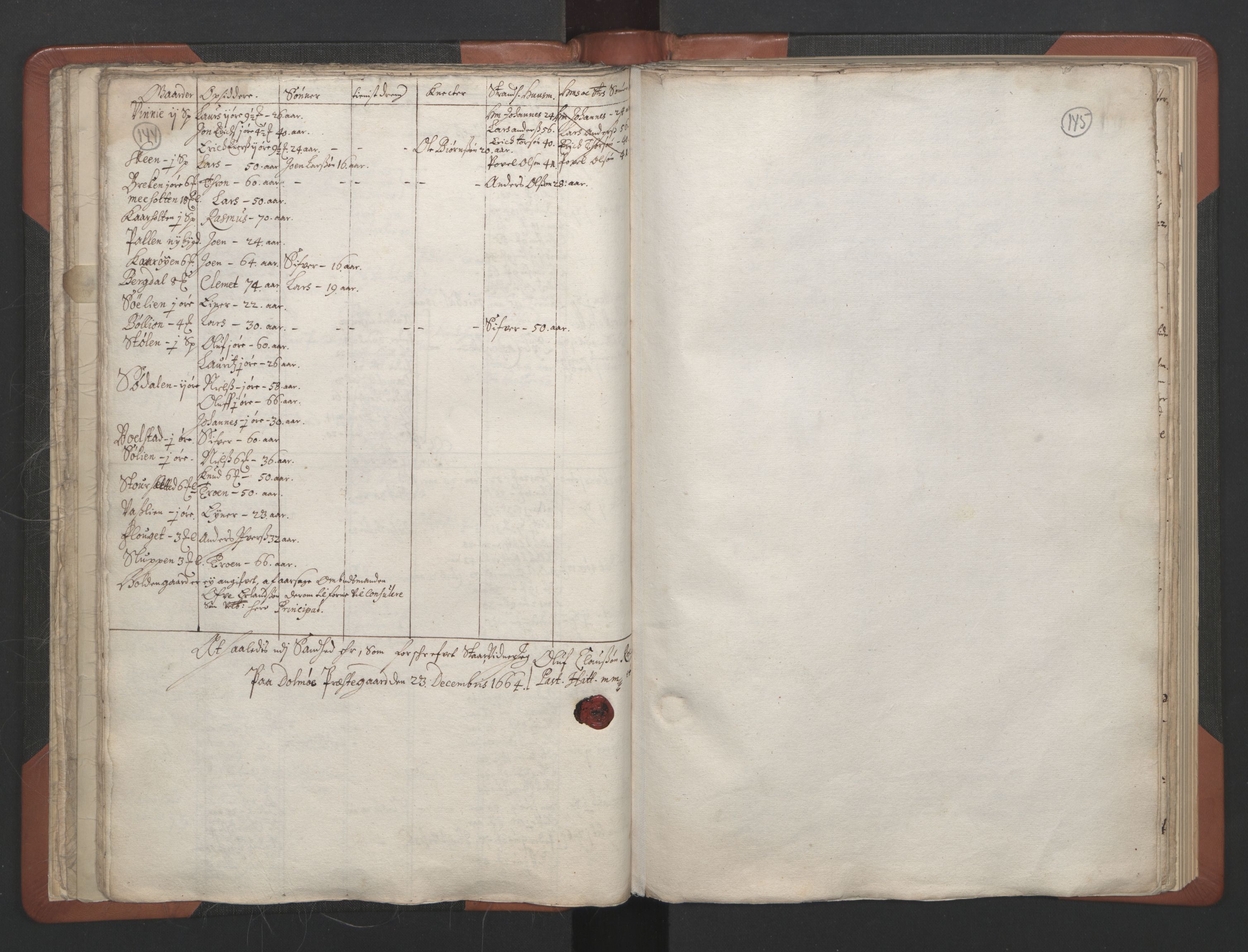 RA, Vicar's Census 1664-1666, no. 30: Fosen deanery, 1664-1666, p. 144-145