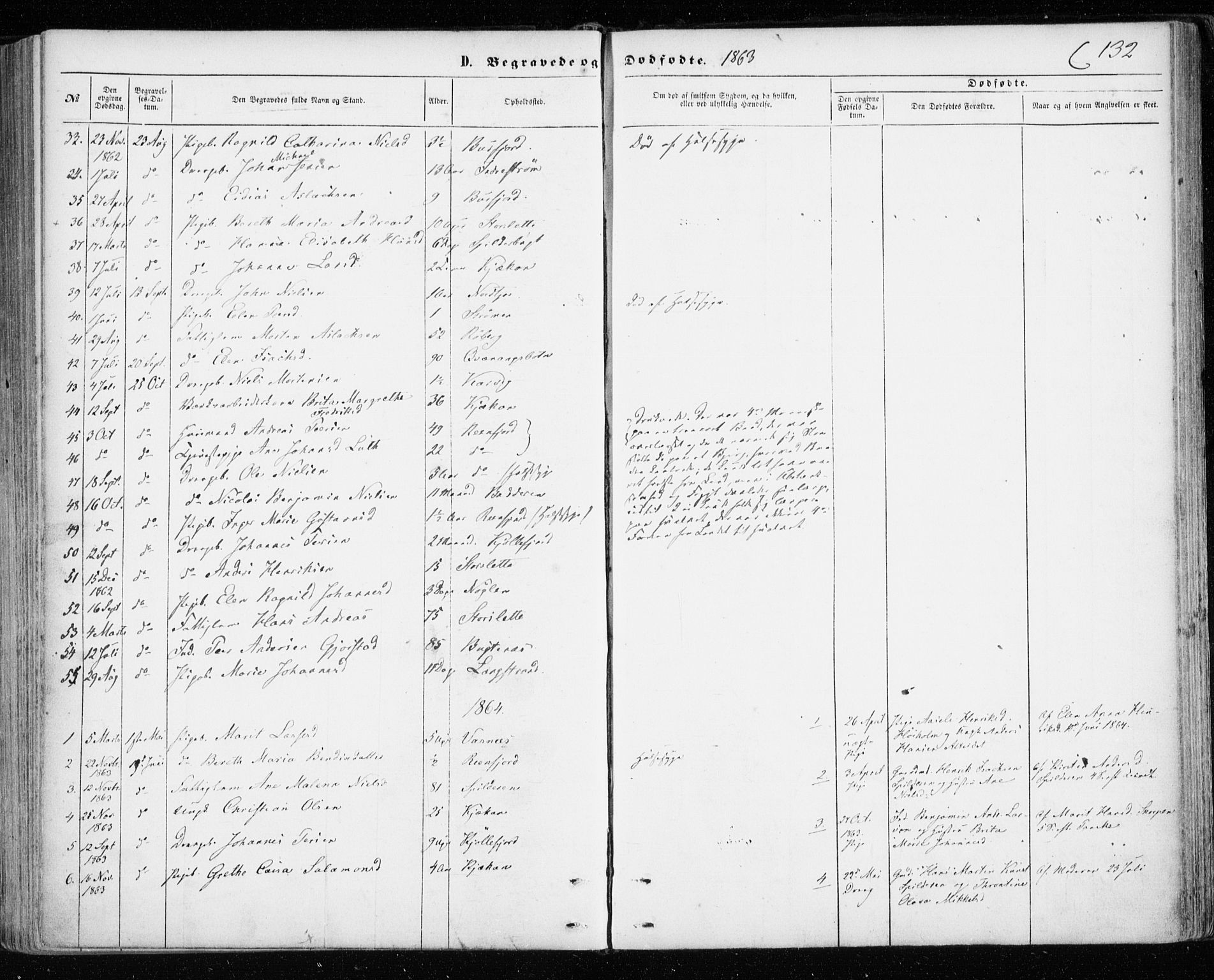 Skjervøy sokneprestkontor, AV/SATØ-S-1300/H/Ha/Haa/L0011kirke: Parish register (official) no. 11, 1861-1877, p. 132