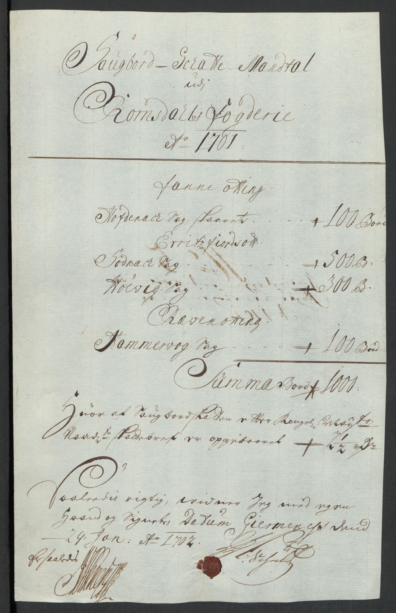 Rentekammeret inntil 1814, Reviderte regnskaper, Fogderegnskap, RA/EA-4092/R55/L3655: Fogderegnskap Romsdal, 1701-1702, p. 77