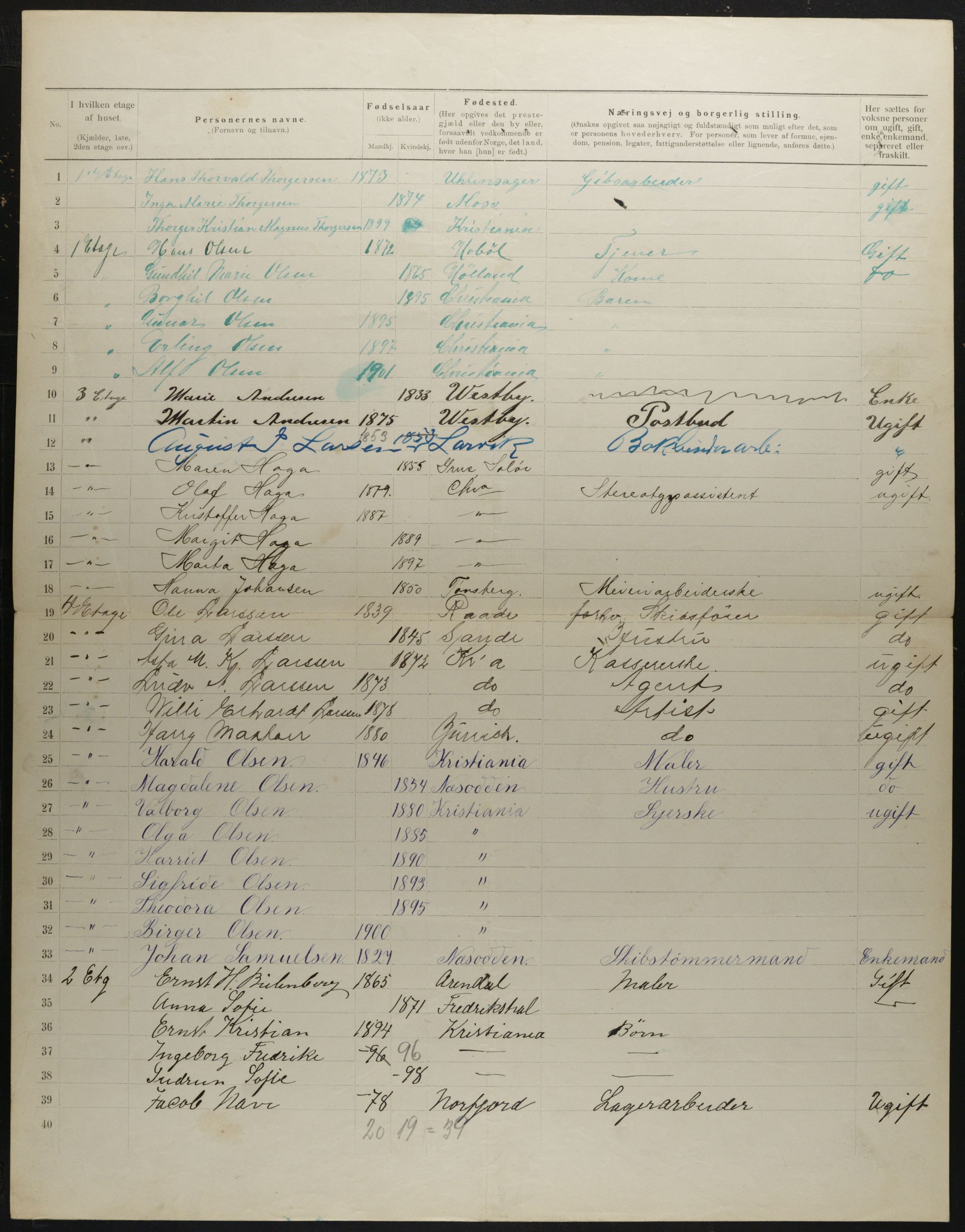 OBA, Municipal Census 1901 for Kristiania, 1901, p. 2949