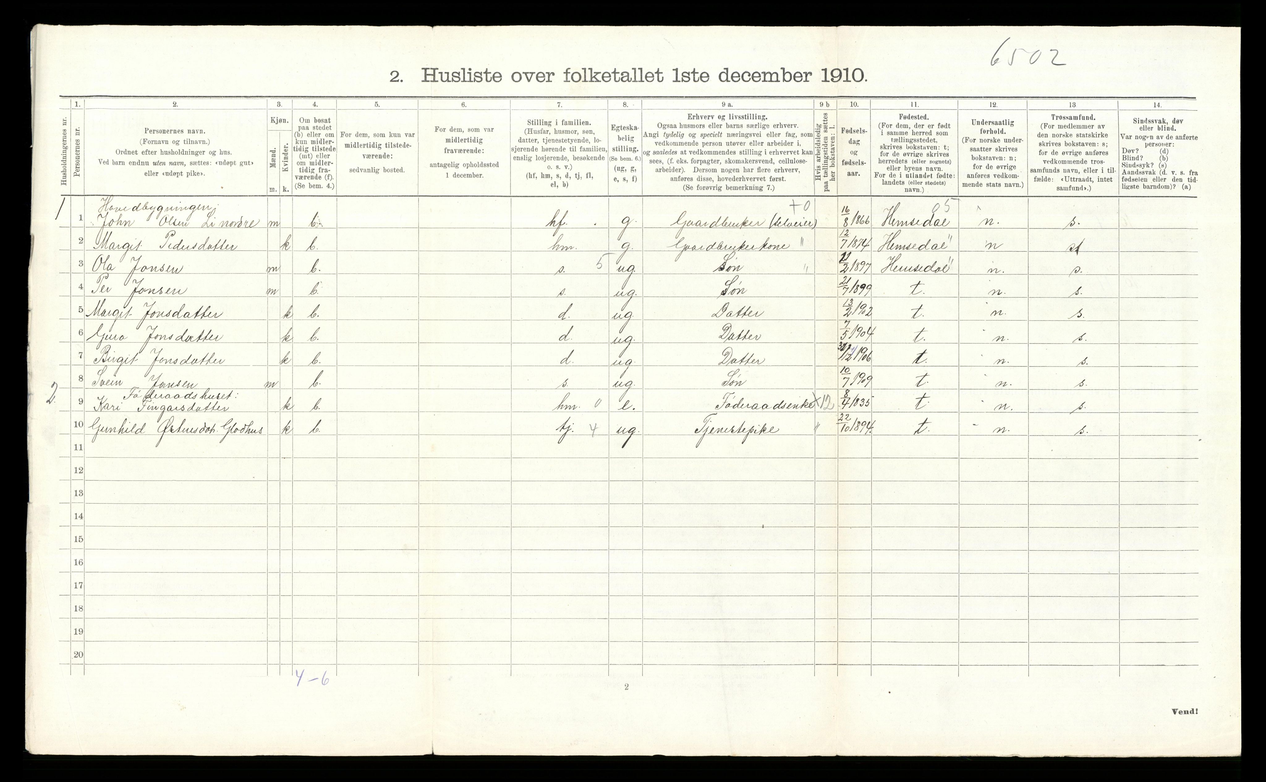 RA, 1910 census for Gol, 1910, p. 105