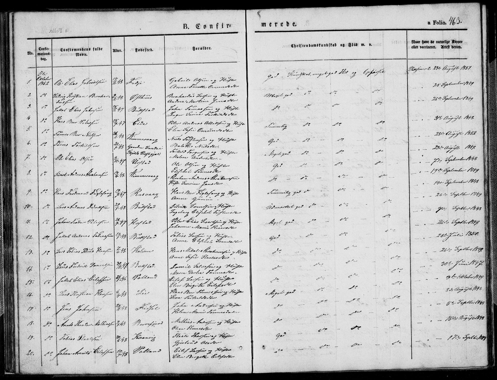 Flekkefjord sokneprestkontor, SAK/1111-0012/F/Fb/Fbb/L0002: Parish register (copy) no. B 2b, 1831-1866, p. 463