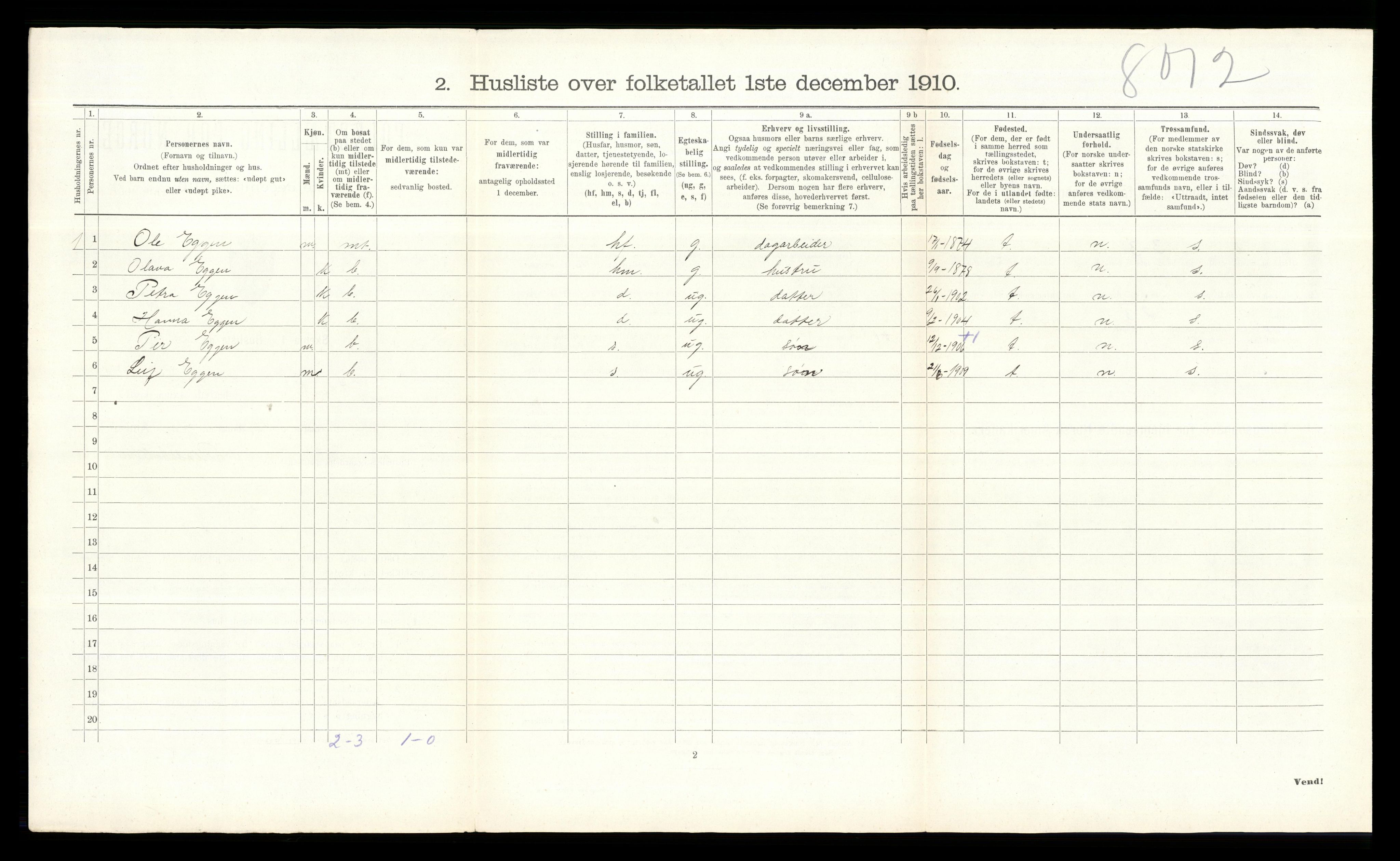 RA, 1910 census for Elverum, 1910, p. 1934