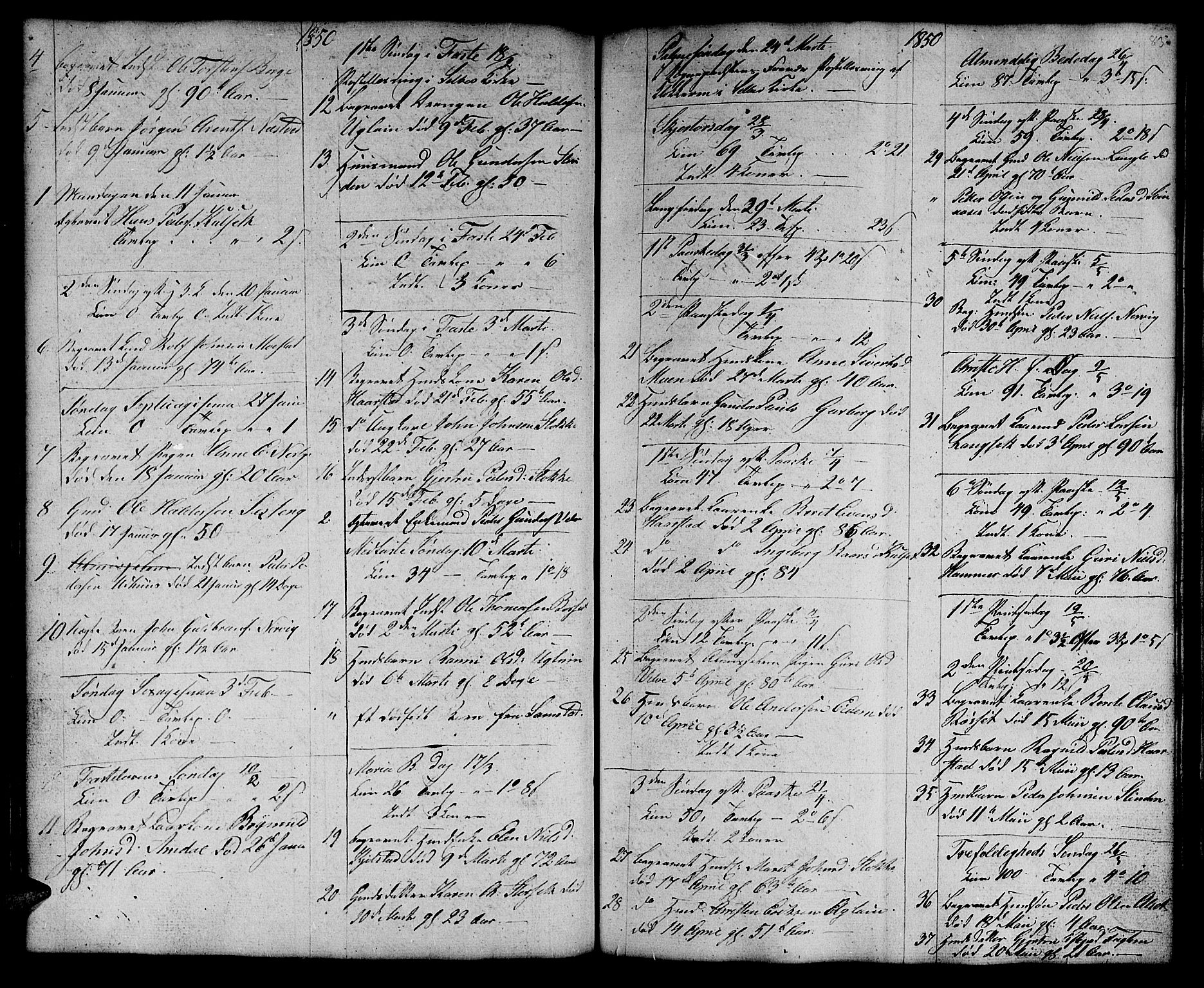 Ministerialprotokoller, klokkerbøker og fødselsregistre - Sør-Trøndelag, SAT/A-1456/695/L1154: Parish register (copy) no. 695C05, 1842-1858, p. 83