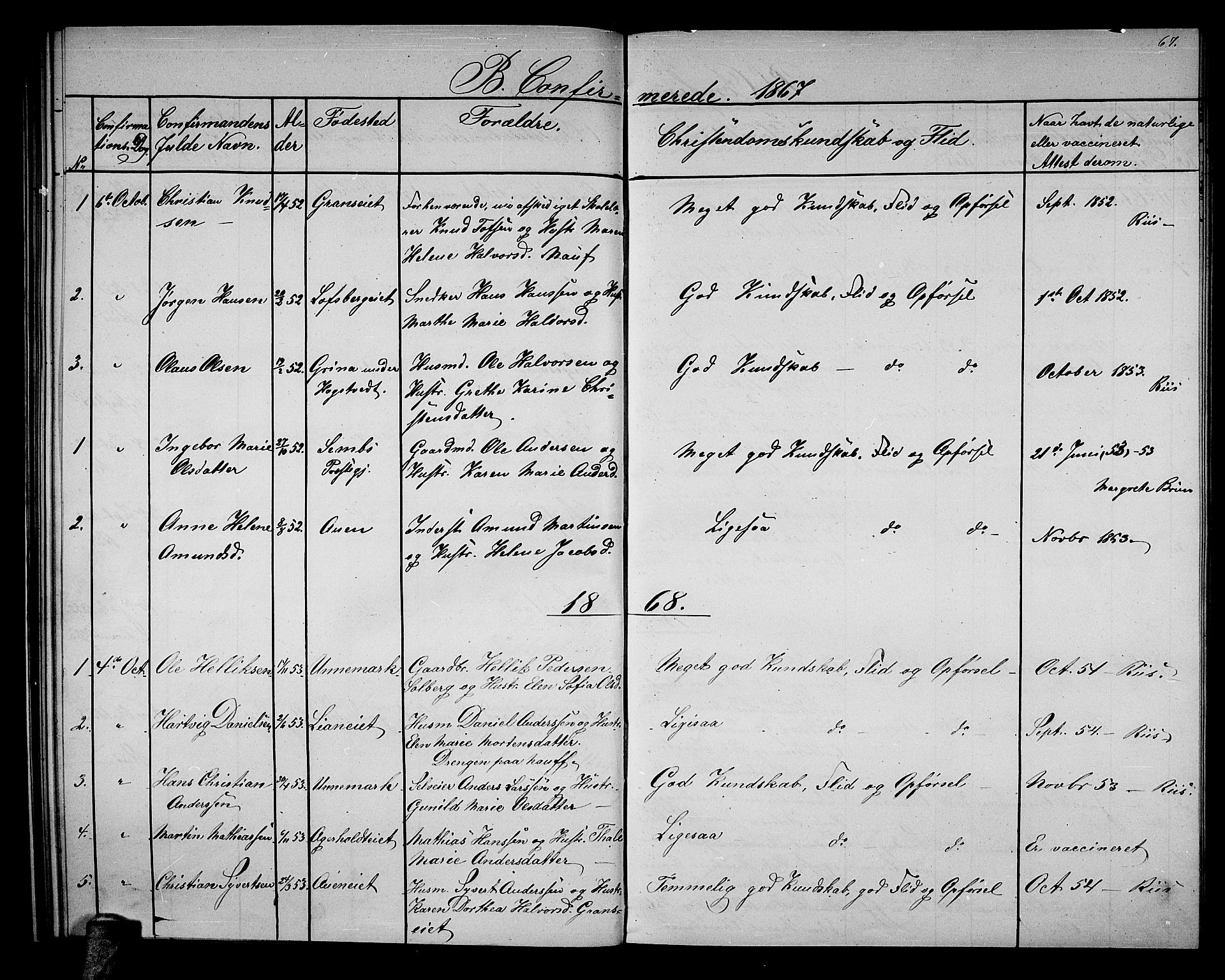 Hof kirkebøker, AV/SAKO-A-64/G/Gb/L0001: Parish register (copy) no. II 1, 1860-1877, p. 67