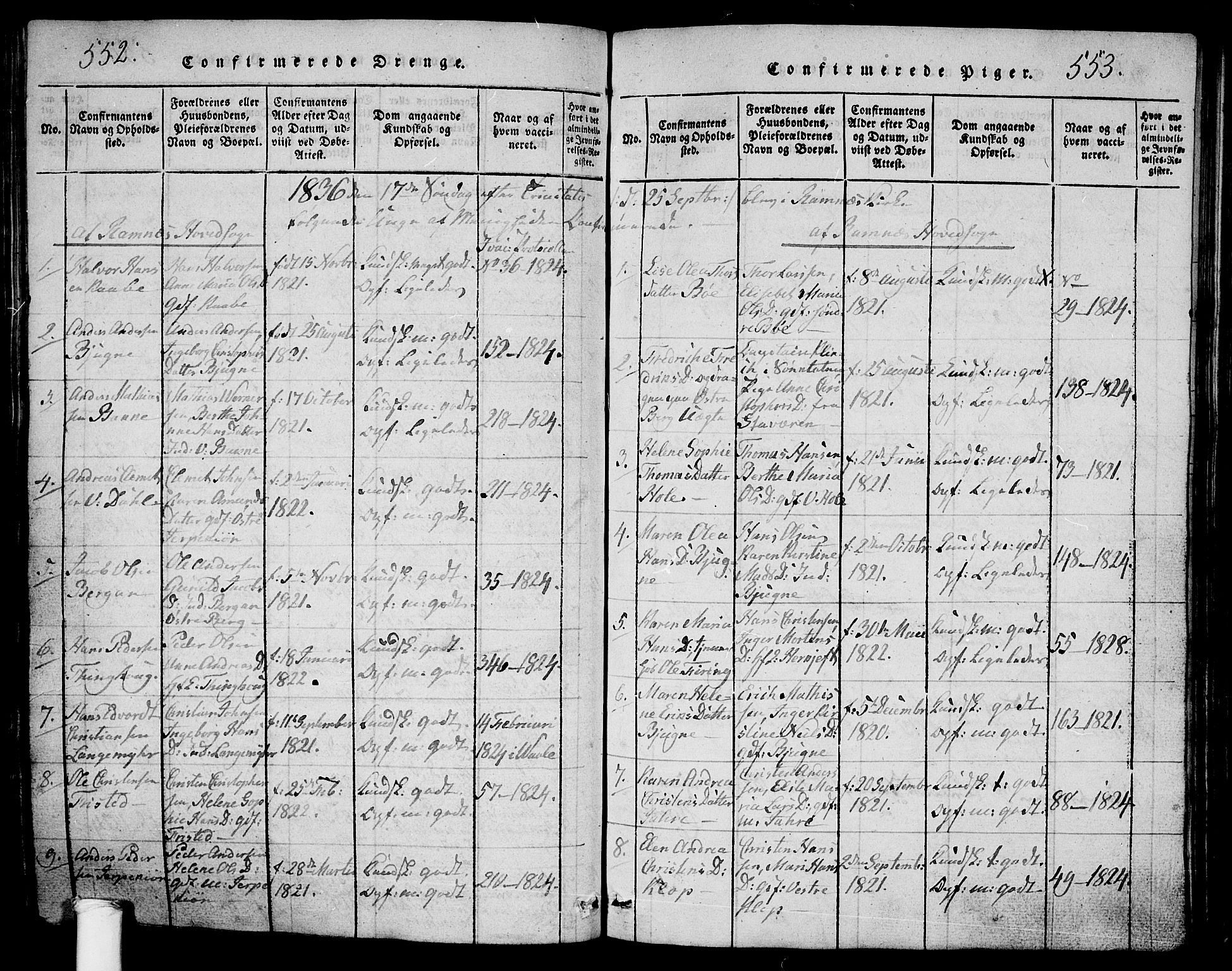 Ramnes kirkebøker, SAKO/A-314/G/Ga/L0001: Parish register (copy) no. I 1, 1813-1847, p. 552-553