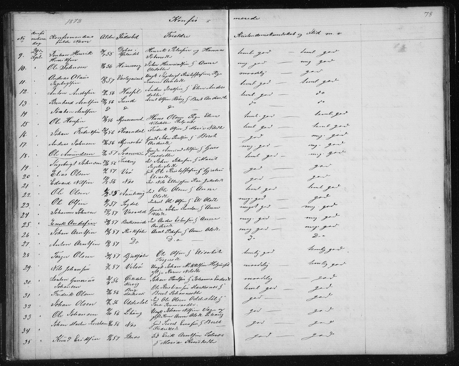 Ministerialprotokoller, klokkerbøker og fødselsregistre - Sør-Trøndelag, AV/SAT-A-1456/630/L0503: Parish register (copy) no. 630C01, 1869-1878, p. 78