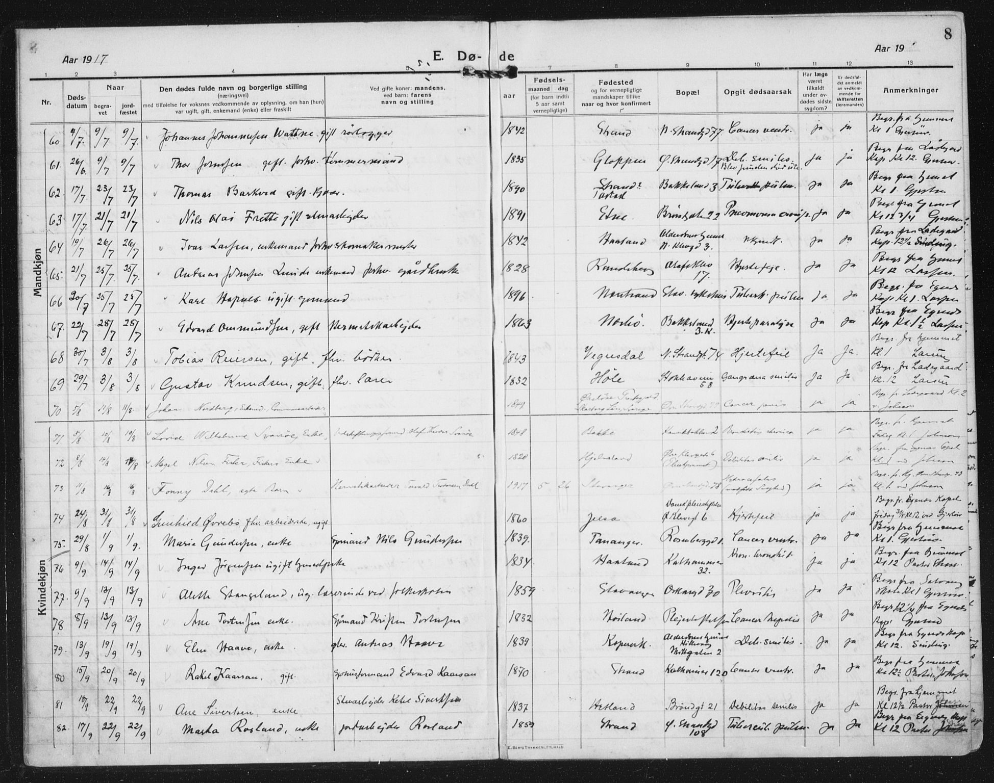 Domkirken sokneprestkontor, AV/SAST-A-101812/002/A/L0017: Parish register (official) no. A 36, 1917-1938, p. 8