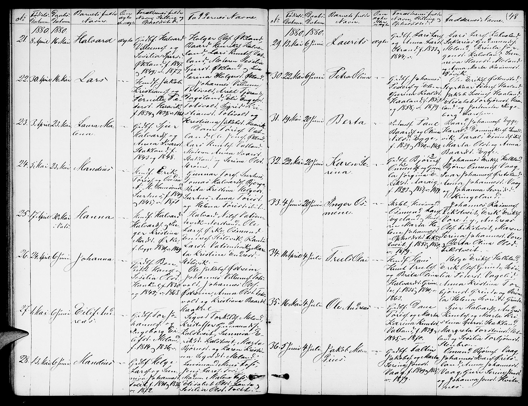 Skjold sokneprestkontor, AV/SAST-A-101847/H/Ha/Hab/L0005: Parish register (copy) no. B 5, 1867-1884, p. 48