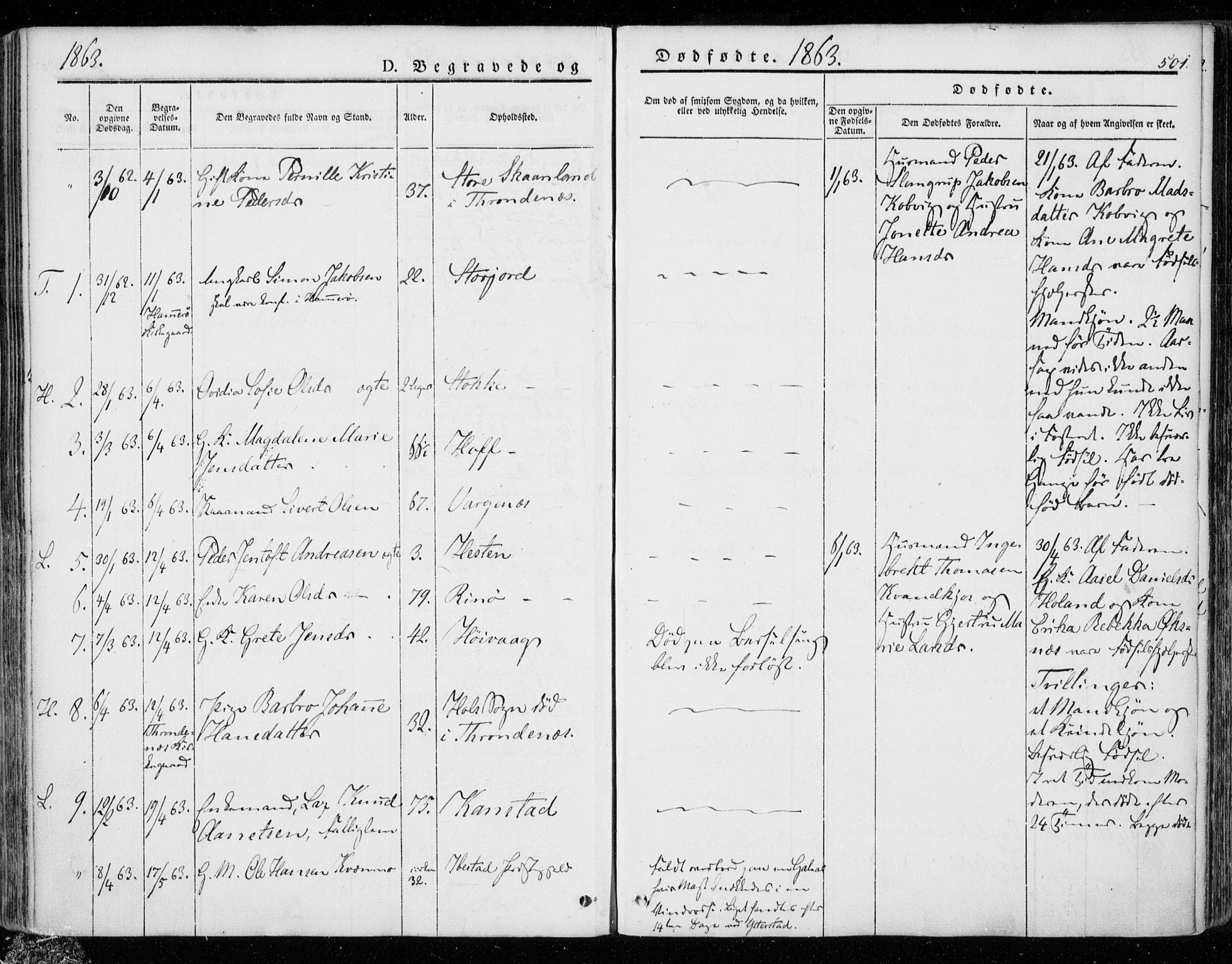 Ministerialprotokoller, klokkerbøker og fødselsregistre - Nordland, SAT/A-1459/872/L1033: Parish register (official) no. 872A08, 1840-1863, p. 501