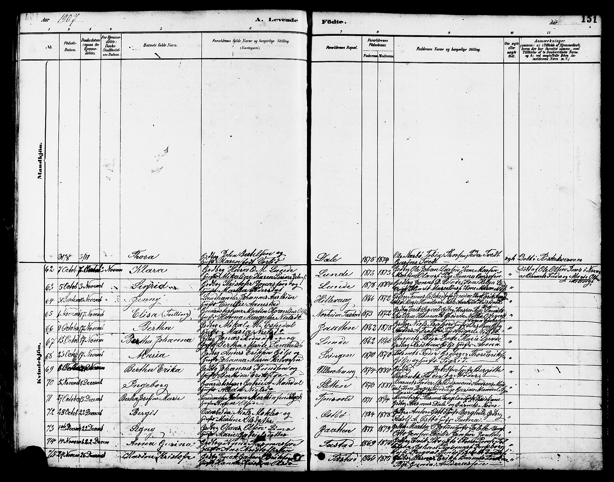 Hetland sokneprestkontor, AV/SAST-A-101826/30/30BB/L0005: Parish register (copy) no. B 5, 1878-1910, p. 151