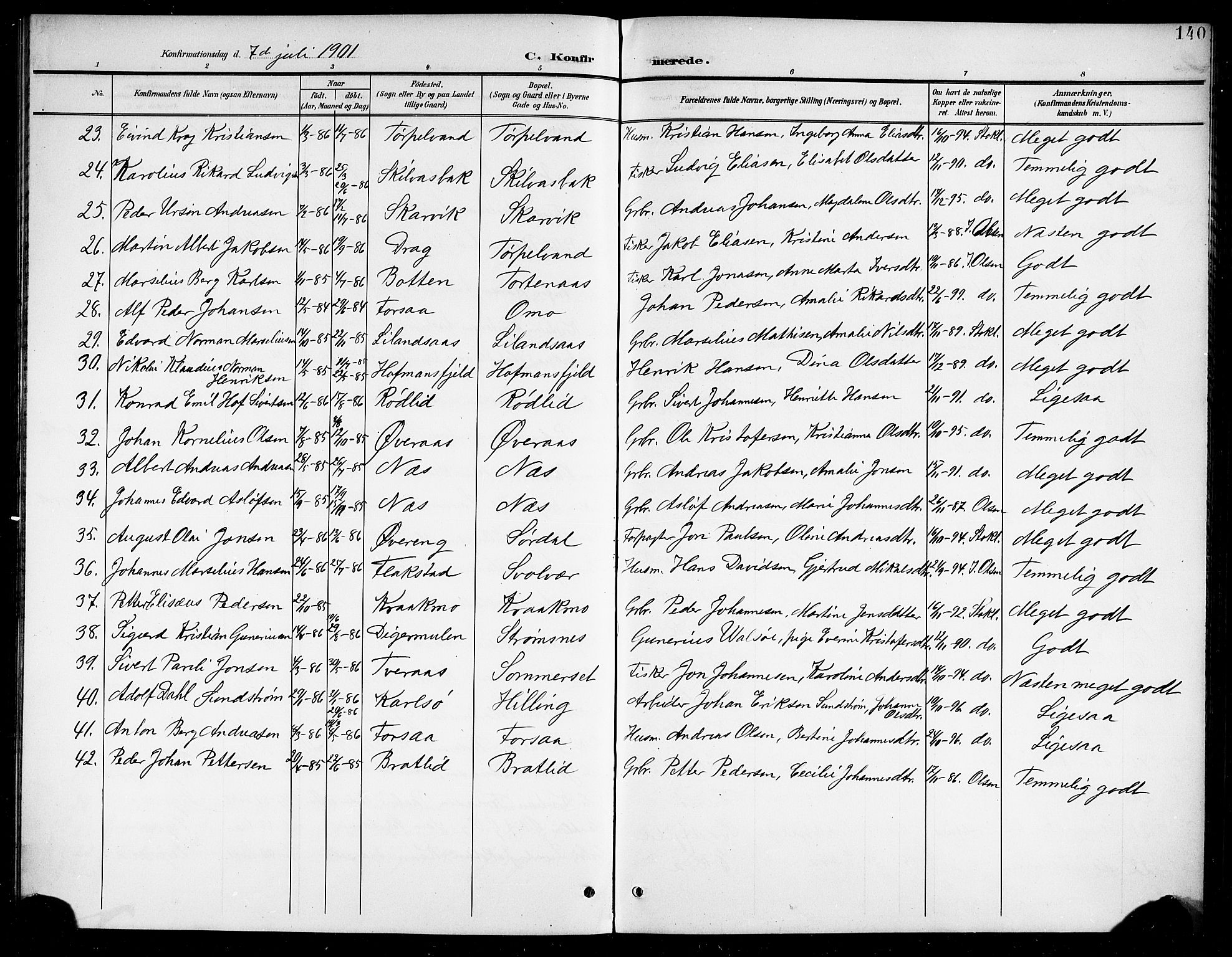 Ministerialprotokoller, klokkerbøker og fødselsregistre - Nordland, AV/SAT-A-1459/859/L0860: Parish register (copy) no. 859C06, 1899-1909, p. 140