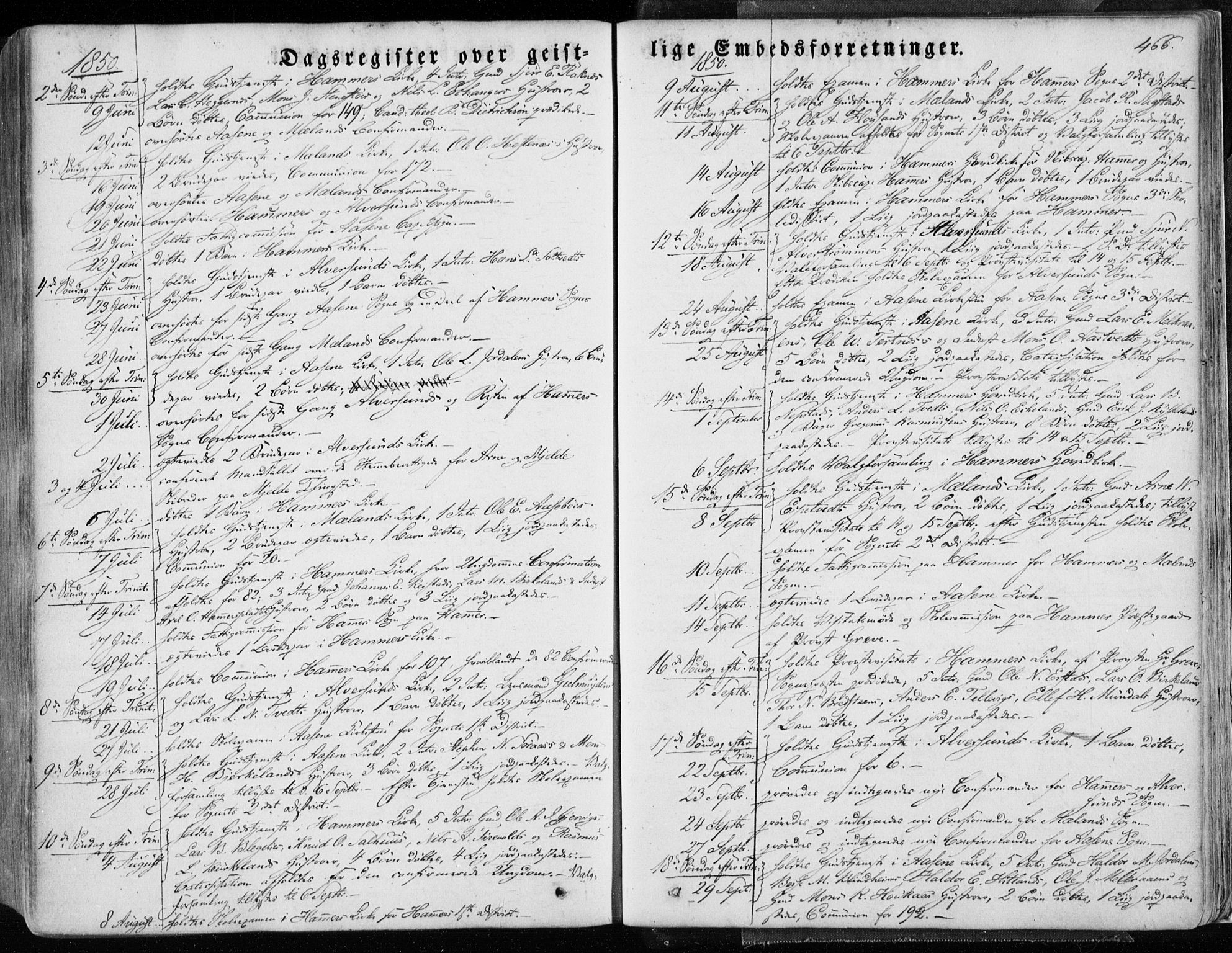 Hamre sokneprestembete, AV/SAB-A-75501/H/Ha/Haa/Haaa/L0013: Parish register (official) no. A 13, 1846-1857, p. 466