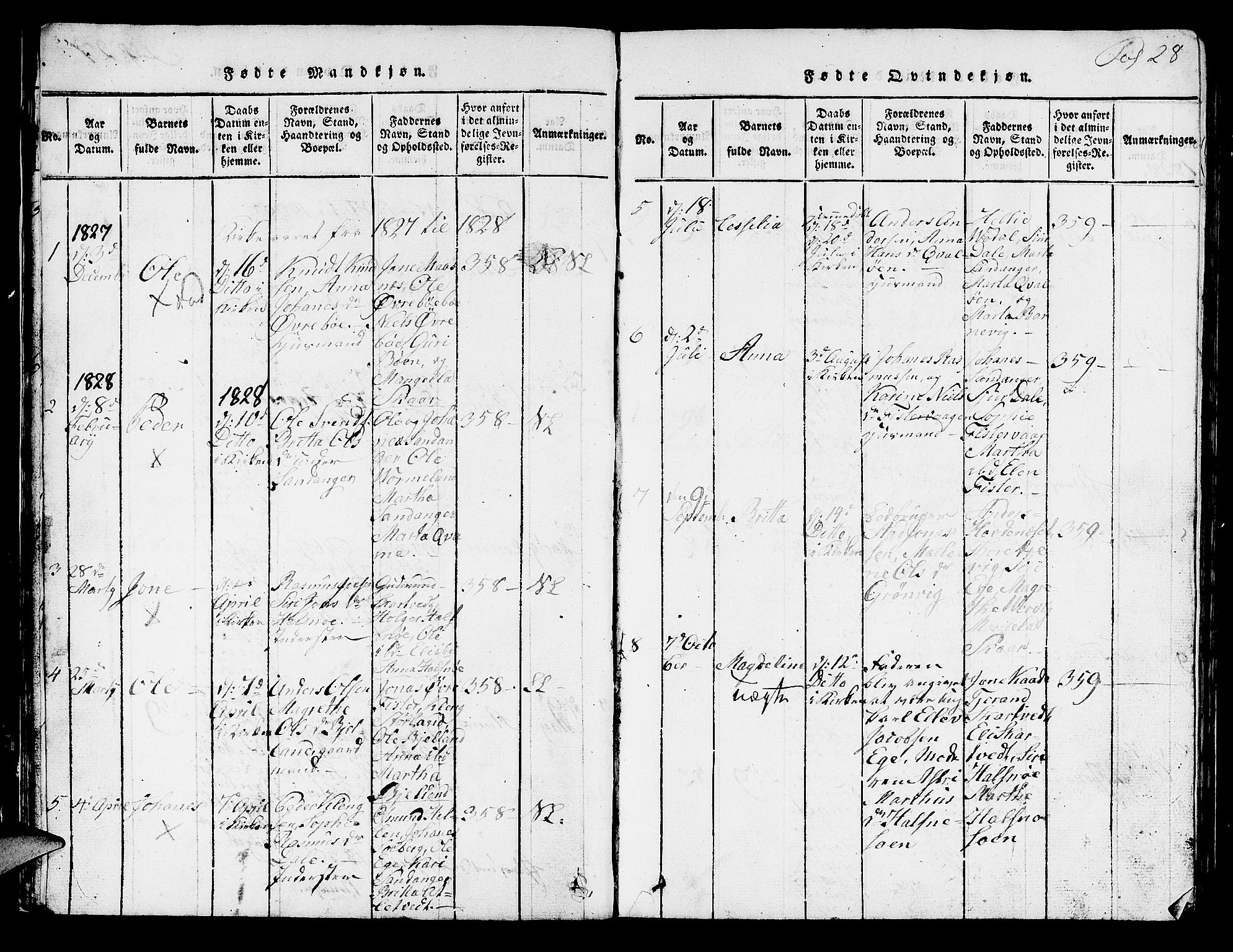 Hjelmeland sokneprestkontor, AV/SAST-A-101843/01/V/L0003: Parish register (copy) no. B 3, 1816-1841, p. 28