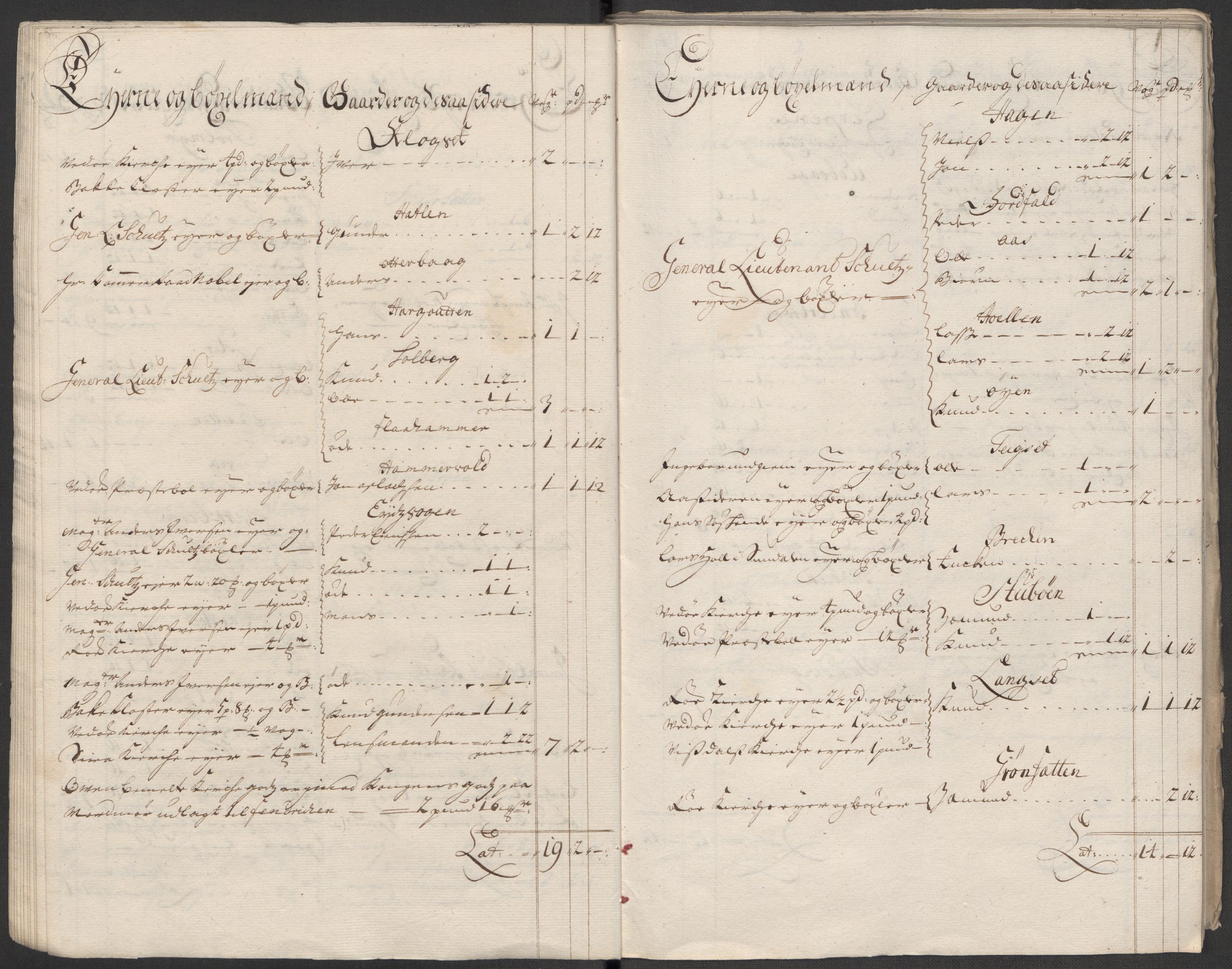 Rentekammeret inntil 1814, Reviderte regnskaper, Fogderegnskap, AV/RA-EA-4092/R55/L3664: Fogderegnskap Romsdal, 1717, p. 28