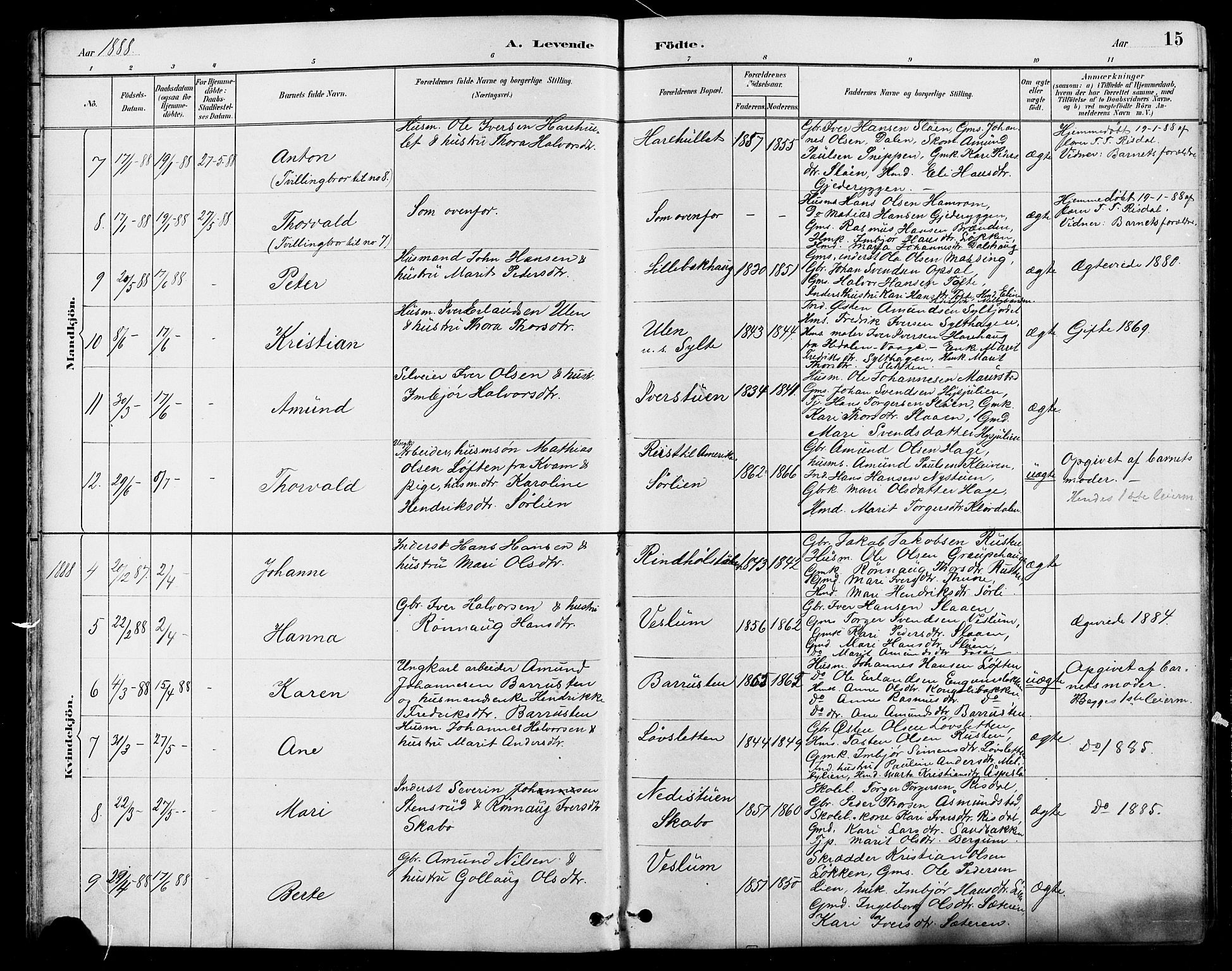 Nord-Fron prestekontor, SAH/PREST-080/H/Ha/Hab/L0005: Parish register (copy) no. 5, 1884-1914, p. 15