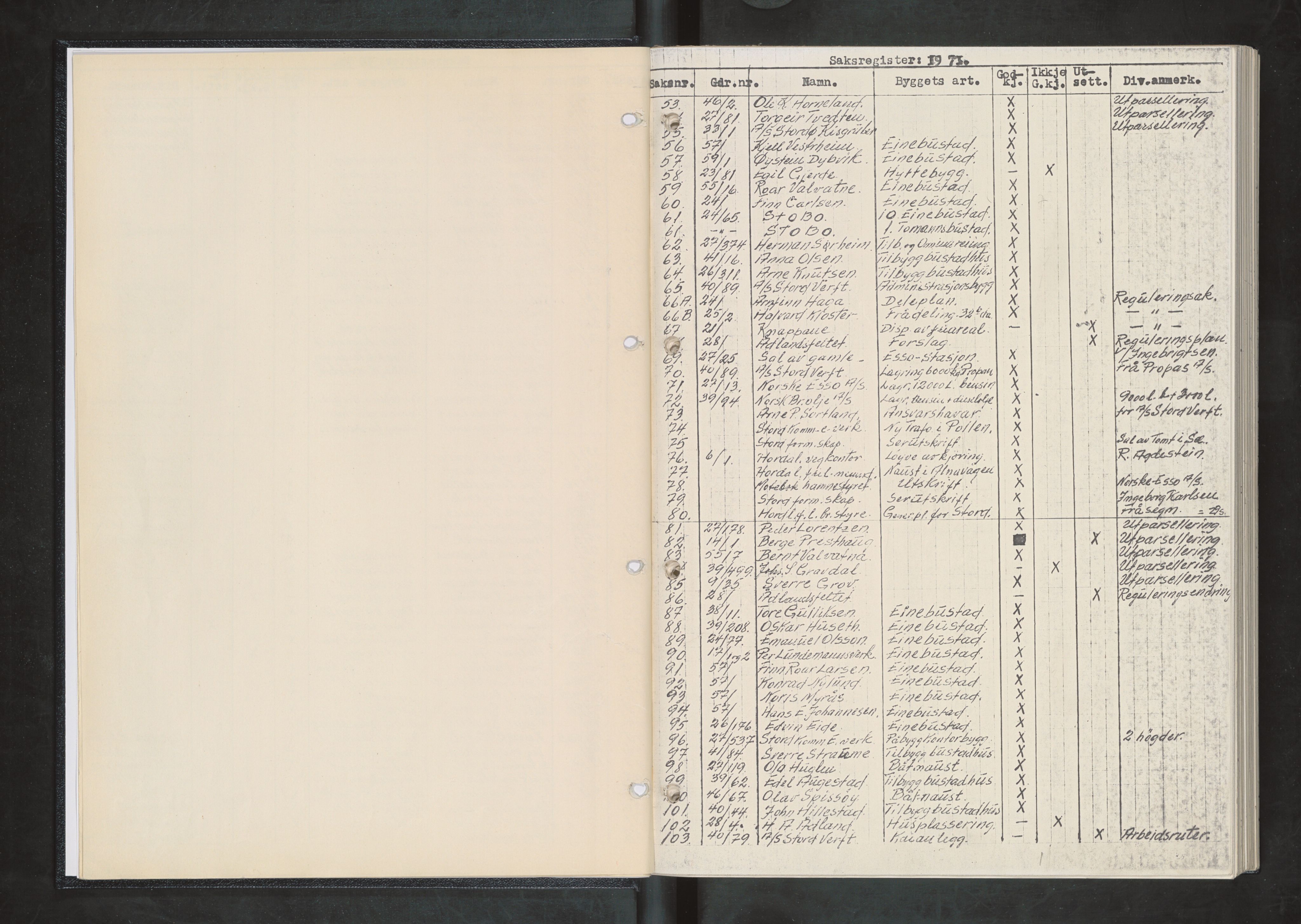 Stord kommune. Bygningsrådet, IKAH/1221-511/A/Aa/L0008: Møtebok for Stord bygningsråd, 1971