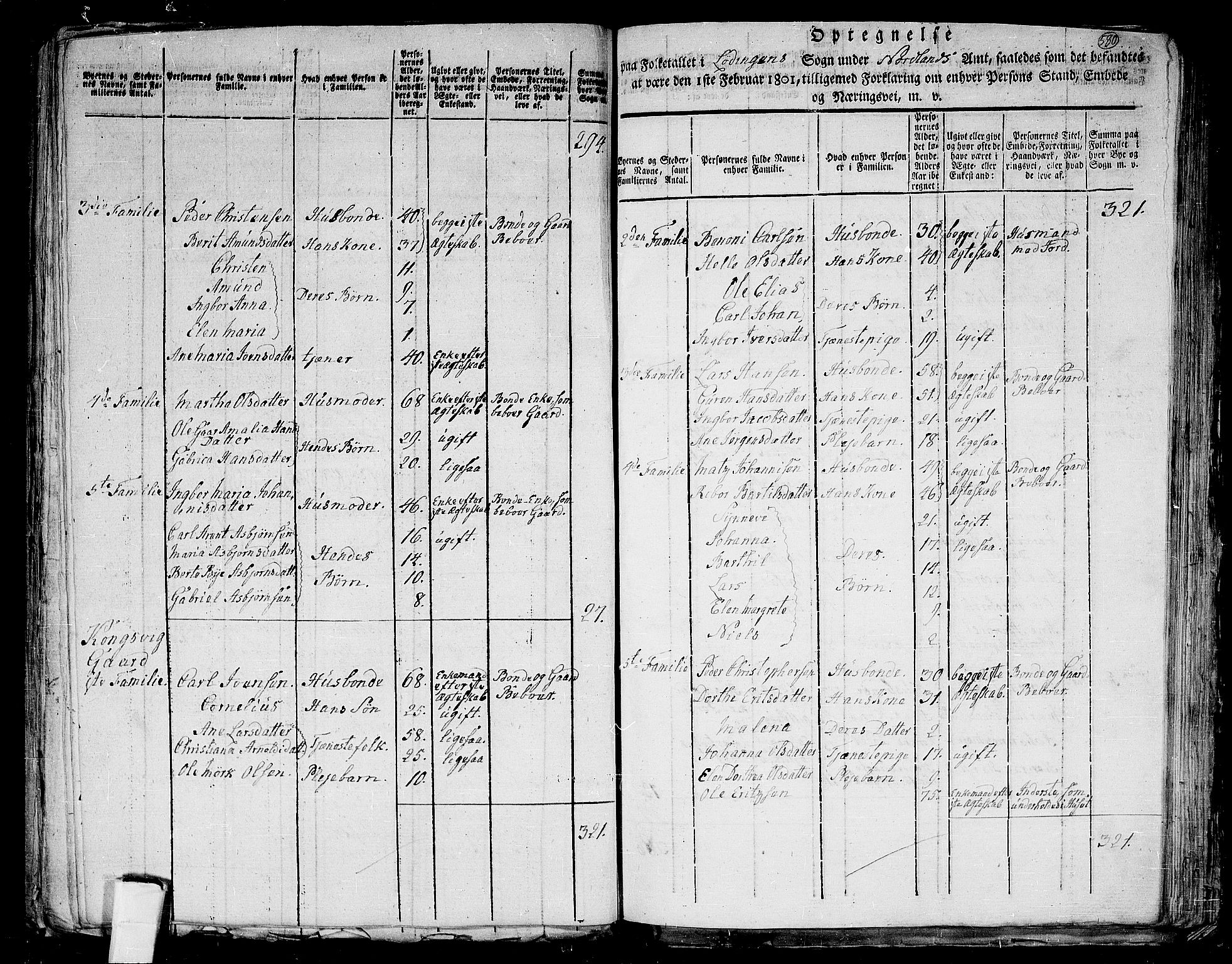 RA, 1801 census for 1851P Lødingen, 1801, p. 579b-580a