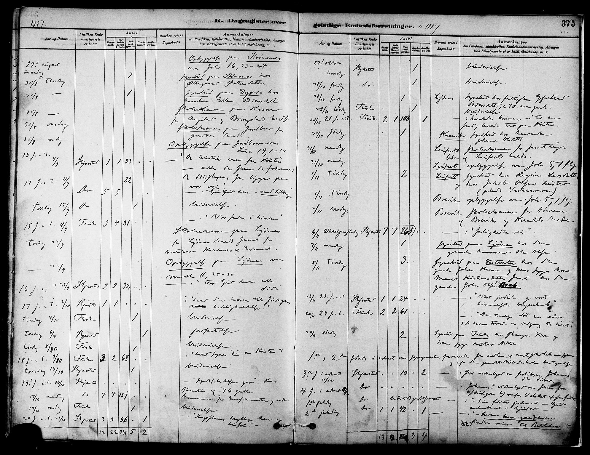 Ministerialprotokoller, klokkerbøker og fødselsregistre - Nordland, SAT/A-1459/852/L0740: Parish register (official) no. 852A10, 1878-1894, p. 375