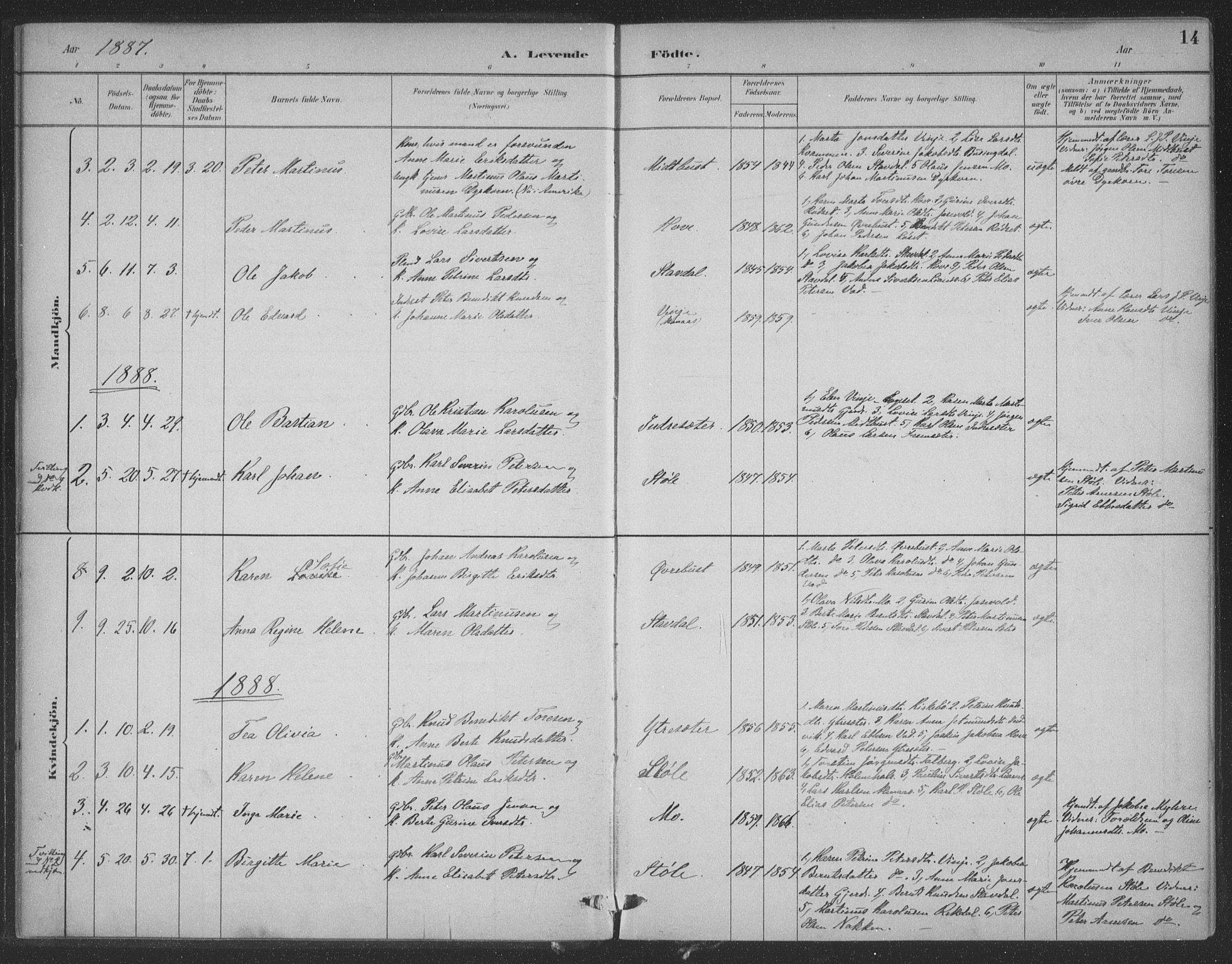 Ministerialprotokoller, klokkerbøker og fødselsregistre - Møre og Romsdal, SAT/A-1454/521/L0299: Parish register (official) no. 521A01, 1882-1907, p. 14