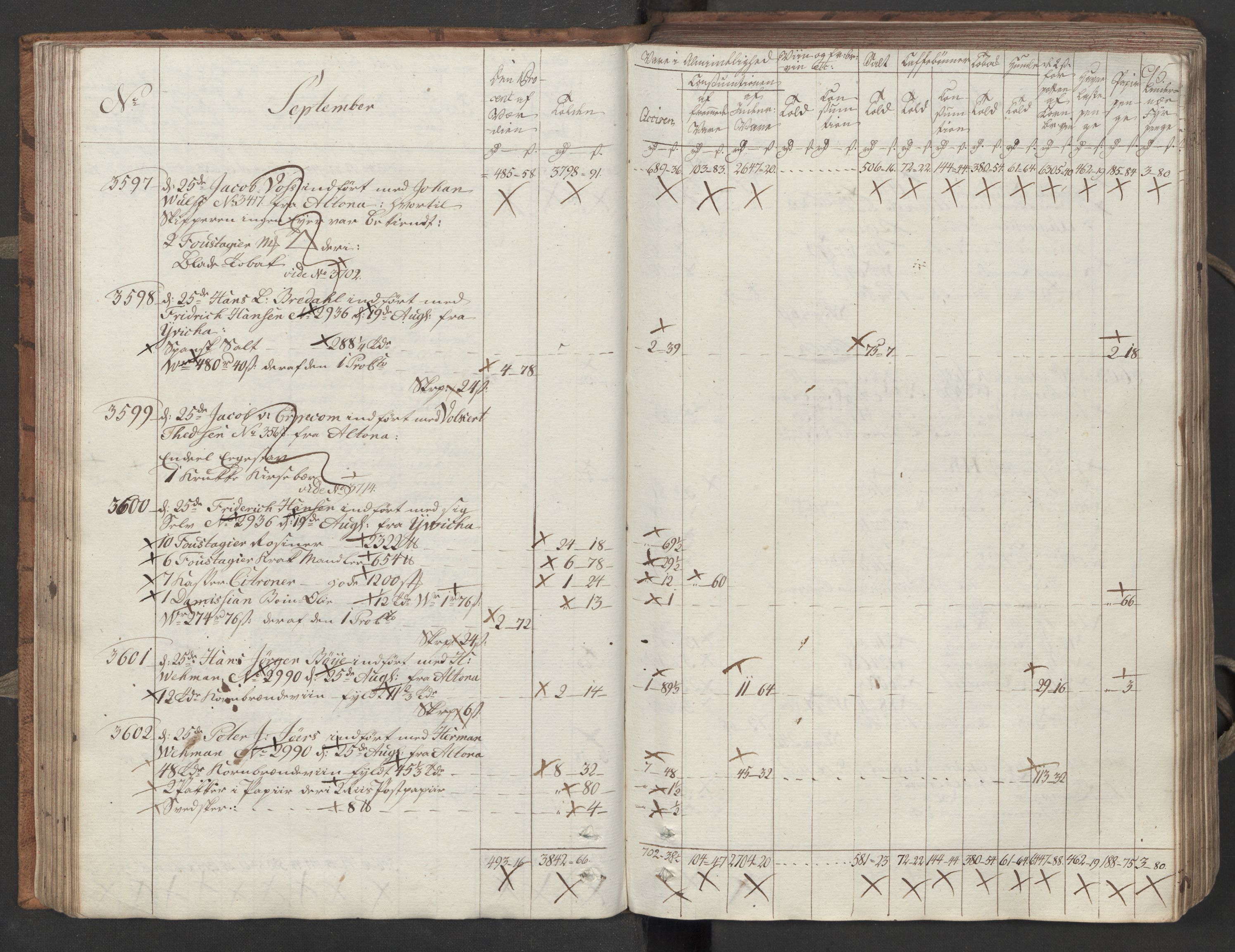 Generaltollkammeret, tollregnskaper, AV/RA-EA-5490/R26/L0276/0001: Tollregnskaper Bergen A / Inngående tollbok III, 1794, p. 94b-95a