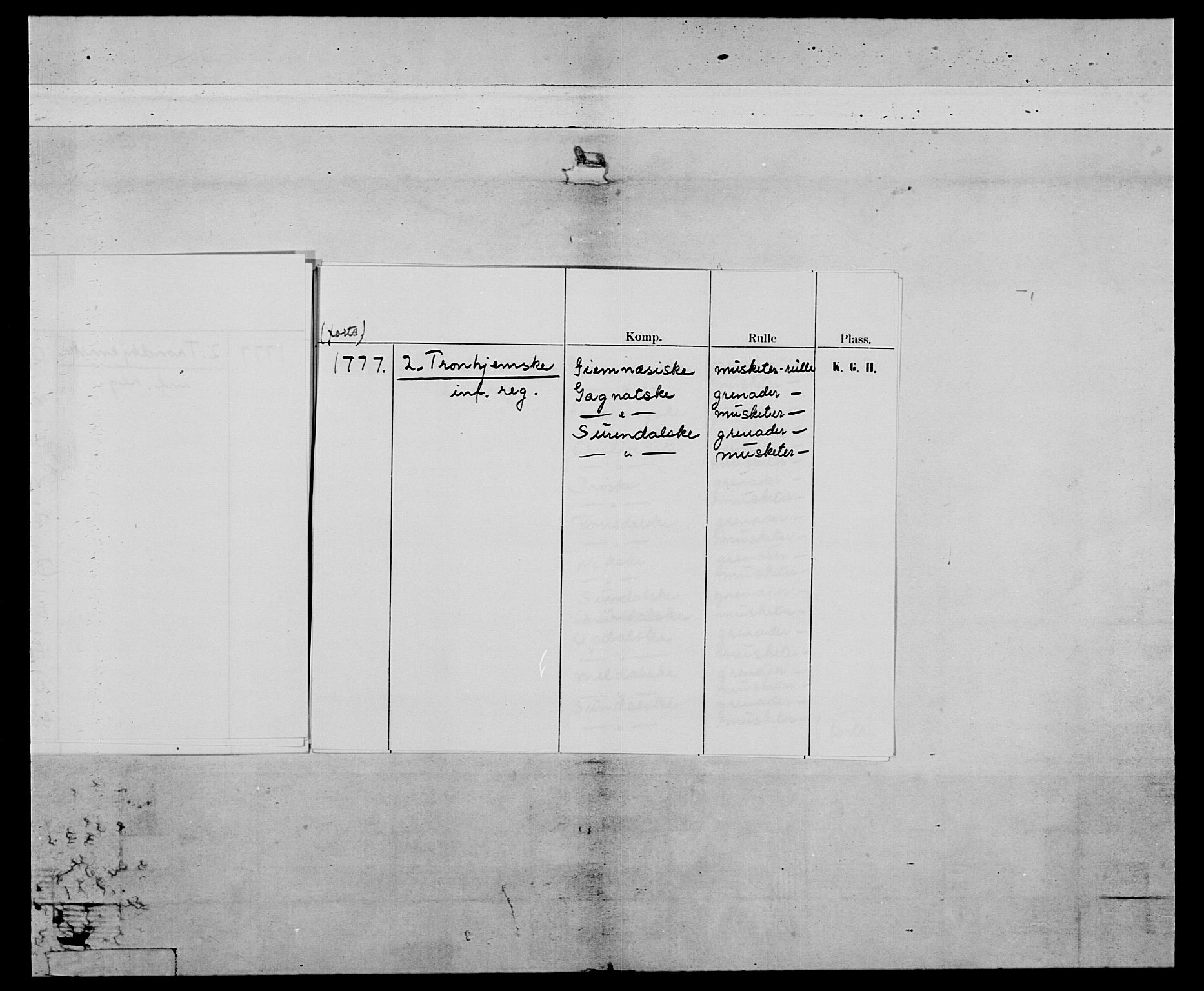 Generalitets- og kommissariatskollegiet, Det kongelige norske kommissariatskollegium, AV/RA-EA-5420/E/Eh/L0077: 2. Trondheimske nasjonale infanteriregiment, 1774-1778, p. 7