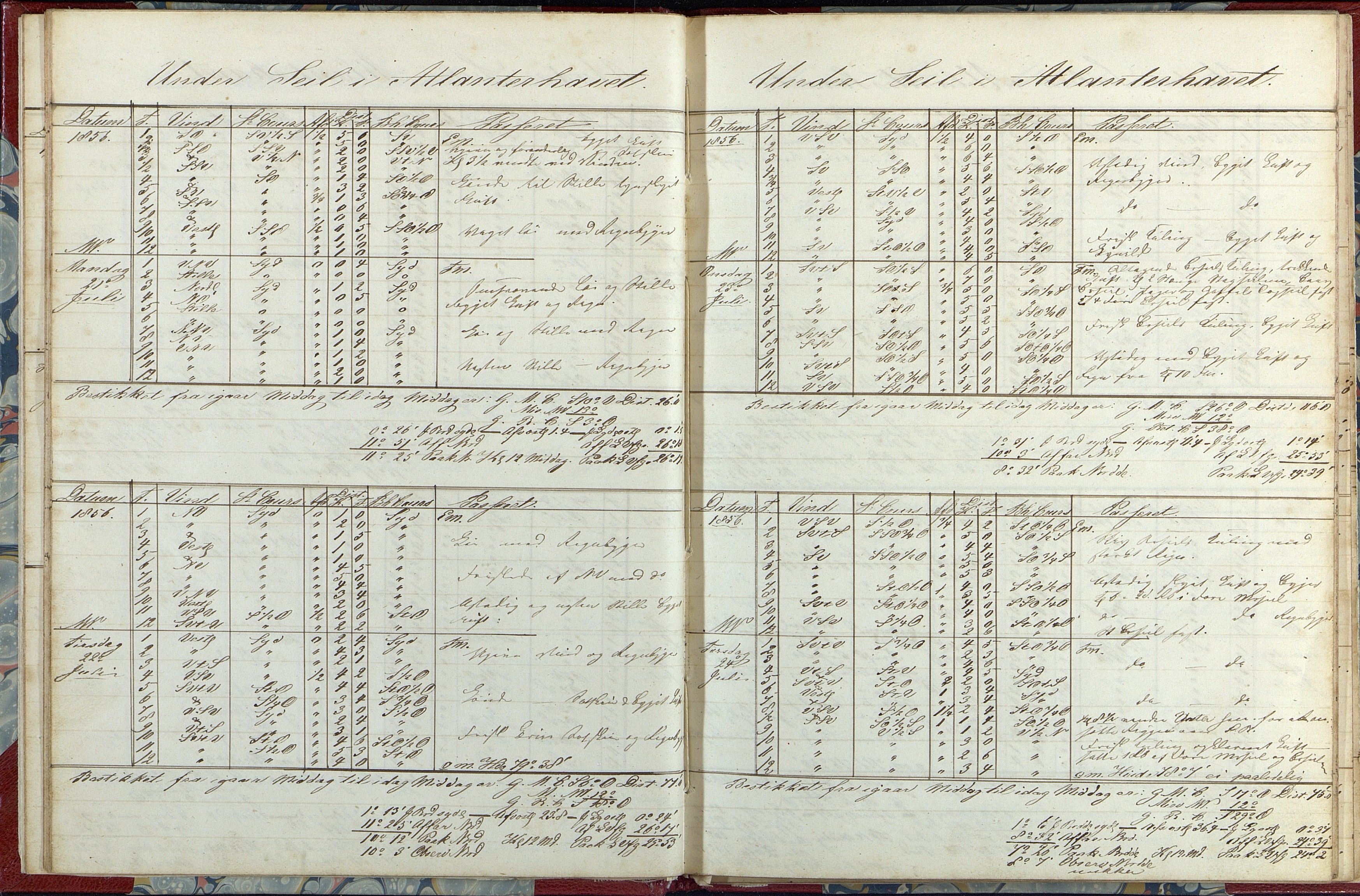 Fartøysarkivet, AAKS/PA-1934/F/L0233/0002: Flere fartøy (se mappenivå) / Niord (båttype ikke oppgitt), 1856-1857