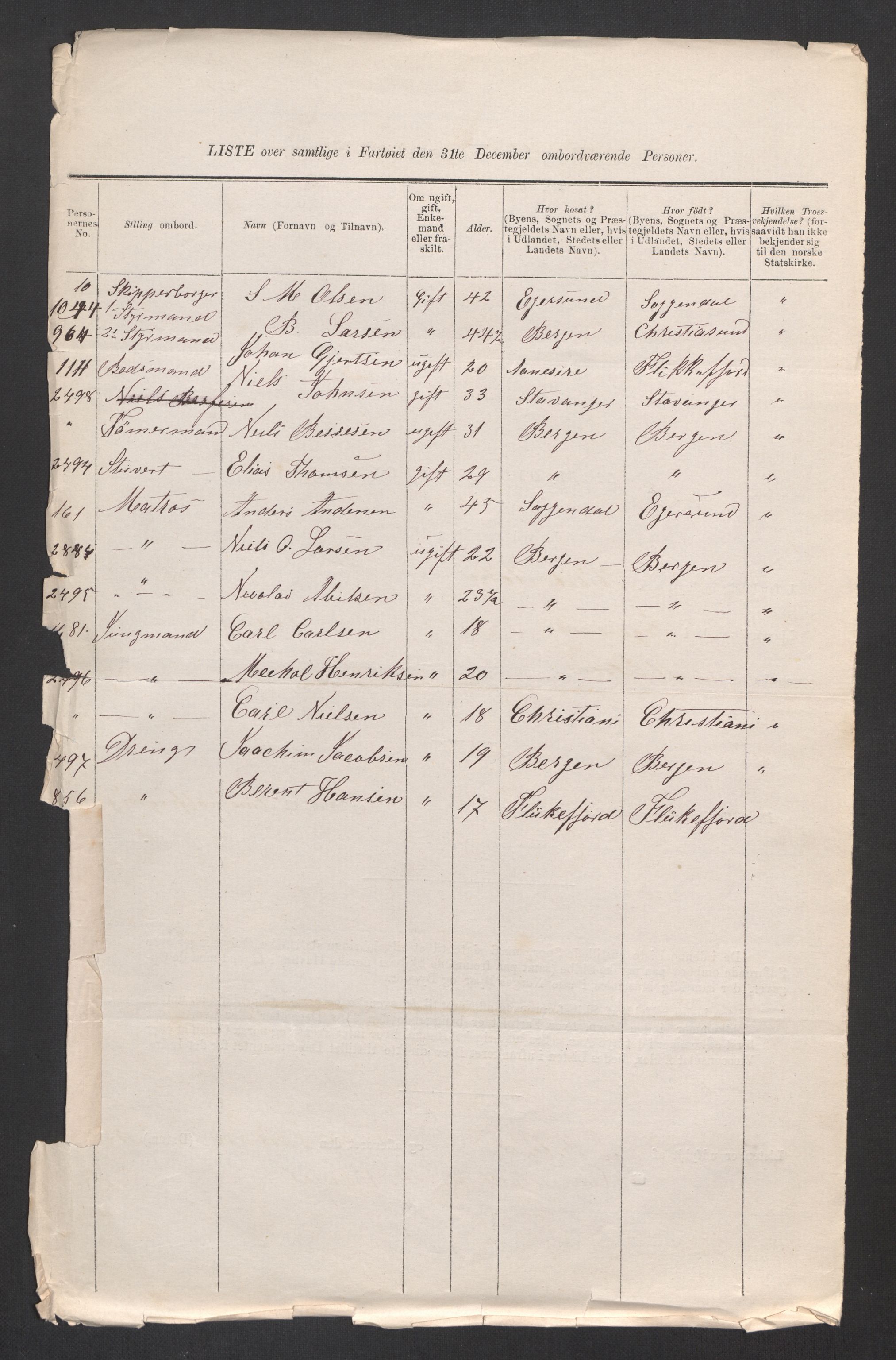 RA, 1875 census, lists of crew on ships: Ships in ports abroad, 1875, p. 409