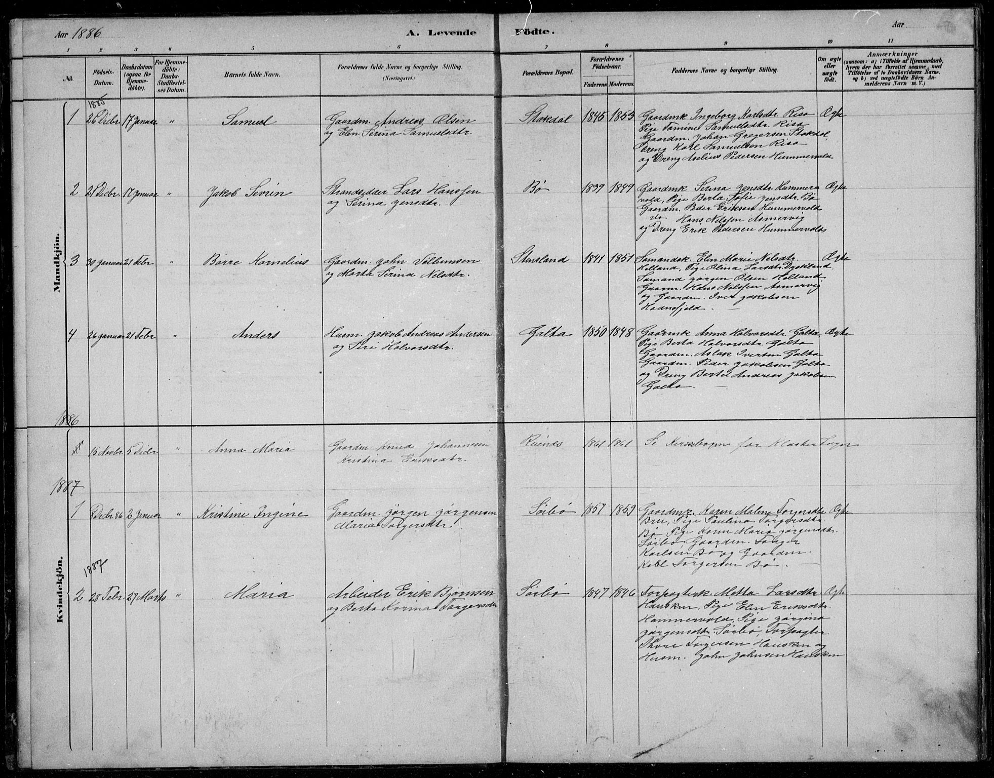 Rennesøy sokneprestkontor, SAST/A -101827/H/Ha/Hab/L0006: Parish register (copy) no. B 6, 1881-1893