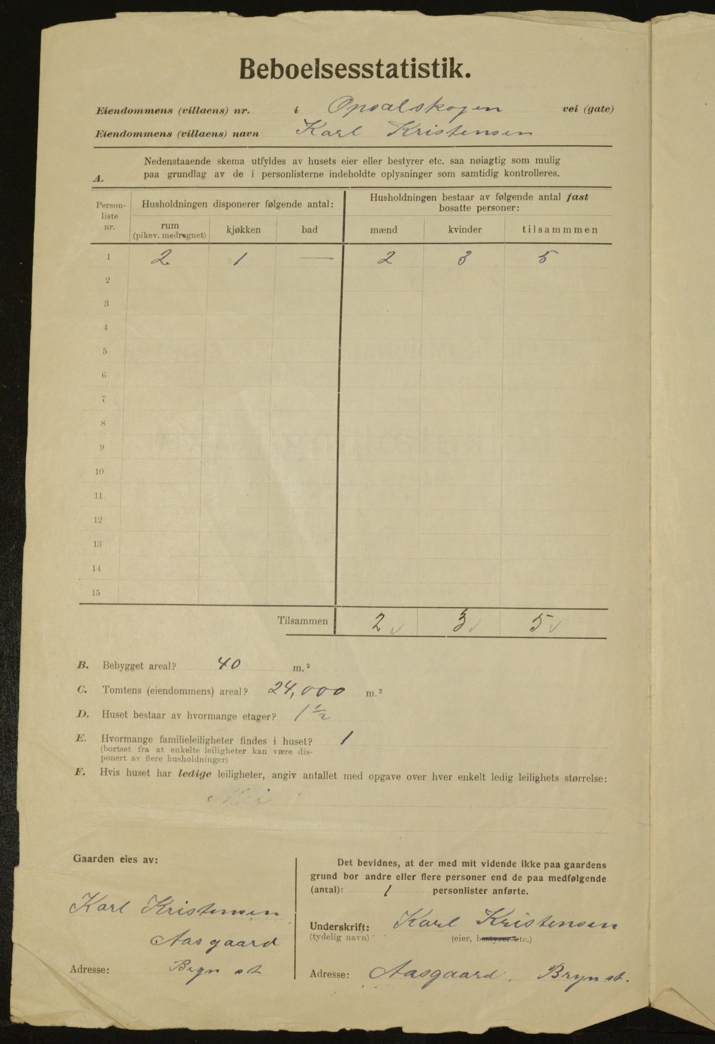 , Municipal Census 1923 for Aker, 1923, p. 29030