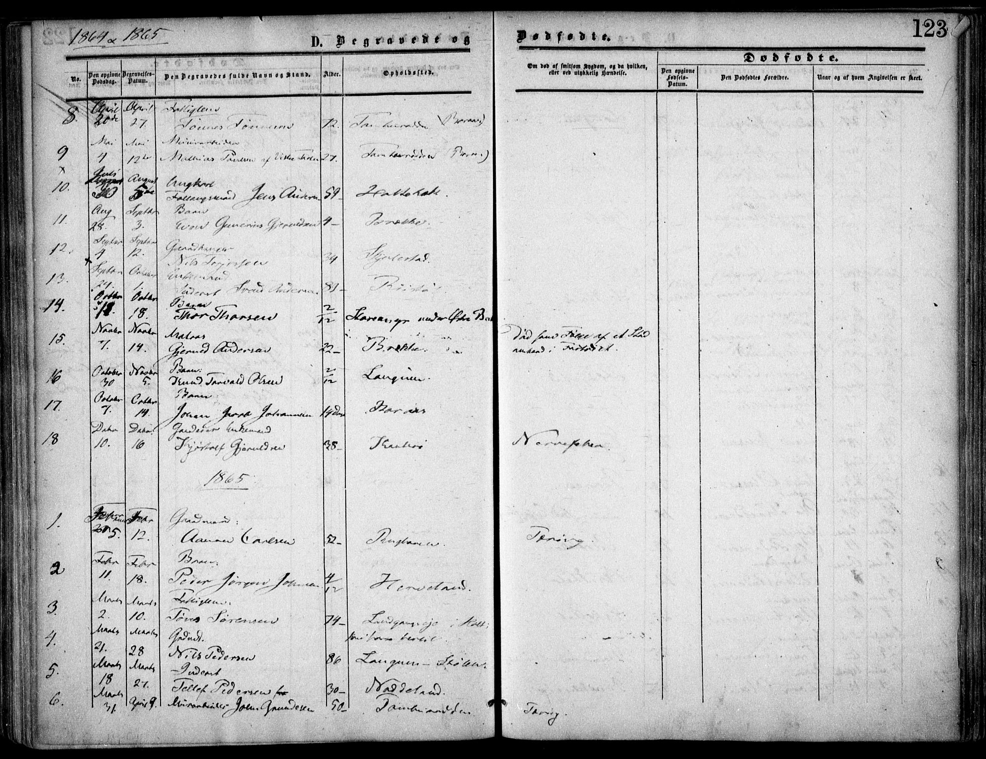 Austre Moland sokneprestkontor, SAK/1111-0001/F/Fa/Faa/L0008: Parish register (official) no. A 8, 1858-1868, p. 123