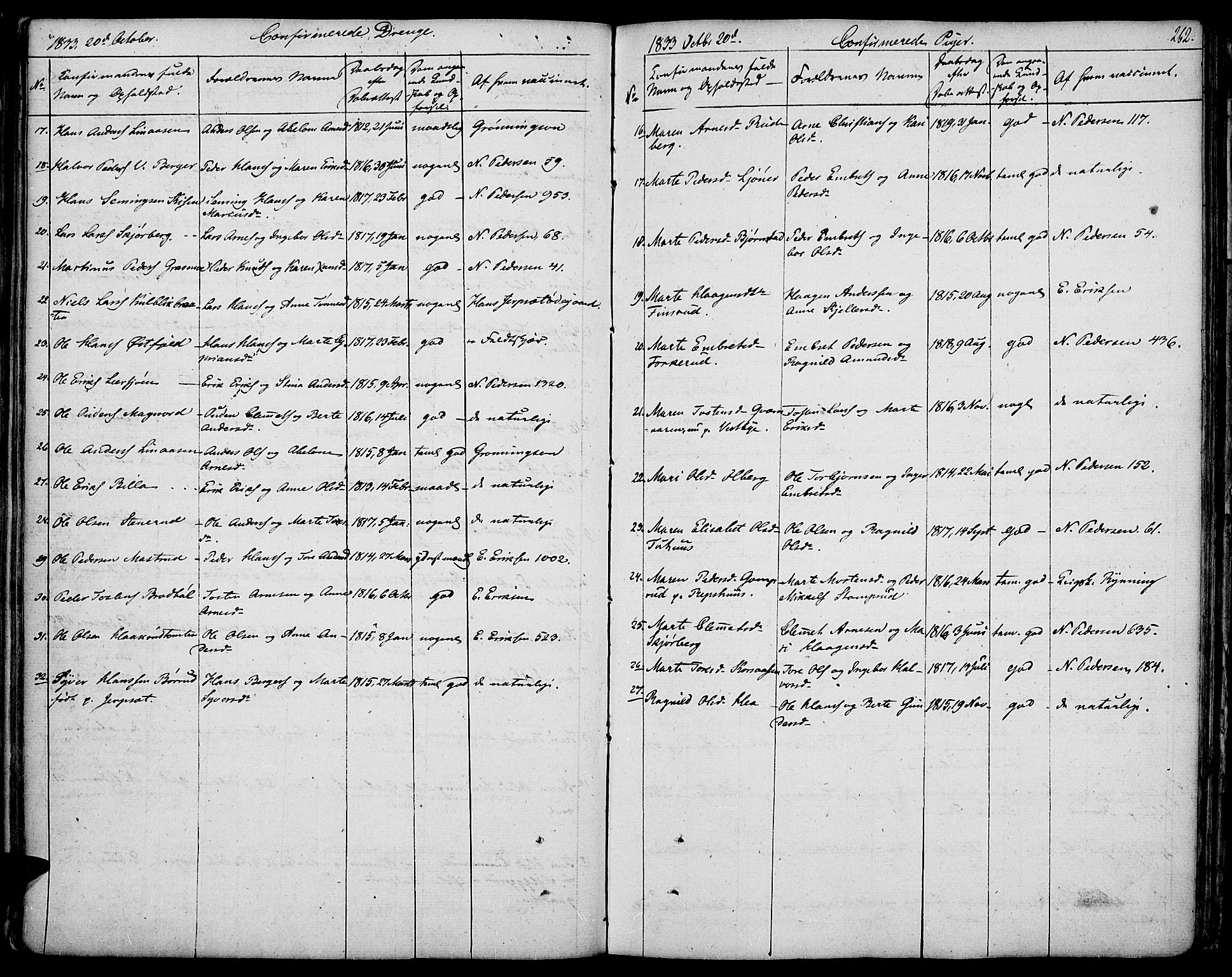 Vinger prestekontor, SAH/PREST-024/H/Ha/Haa/L0007: Parish register (official) no. 7, 1826-1839, p. 262