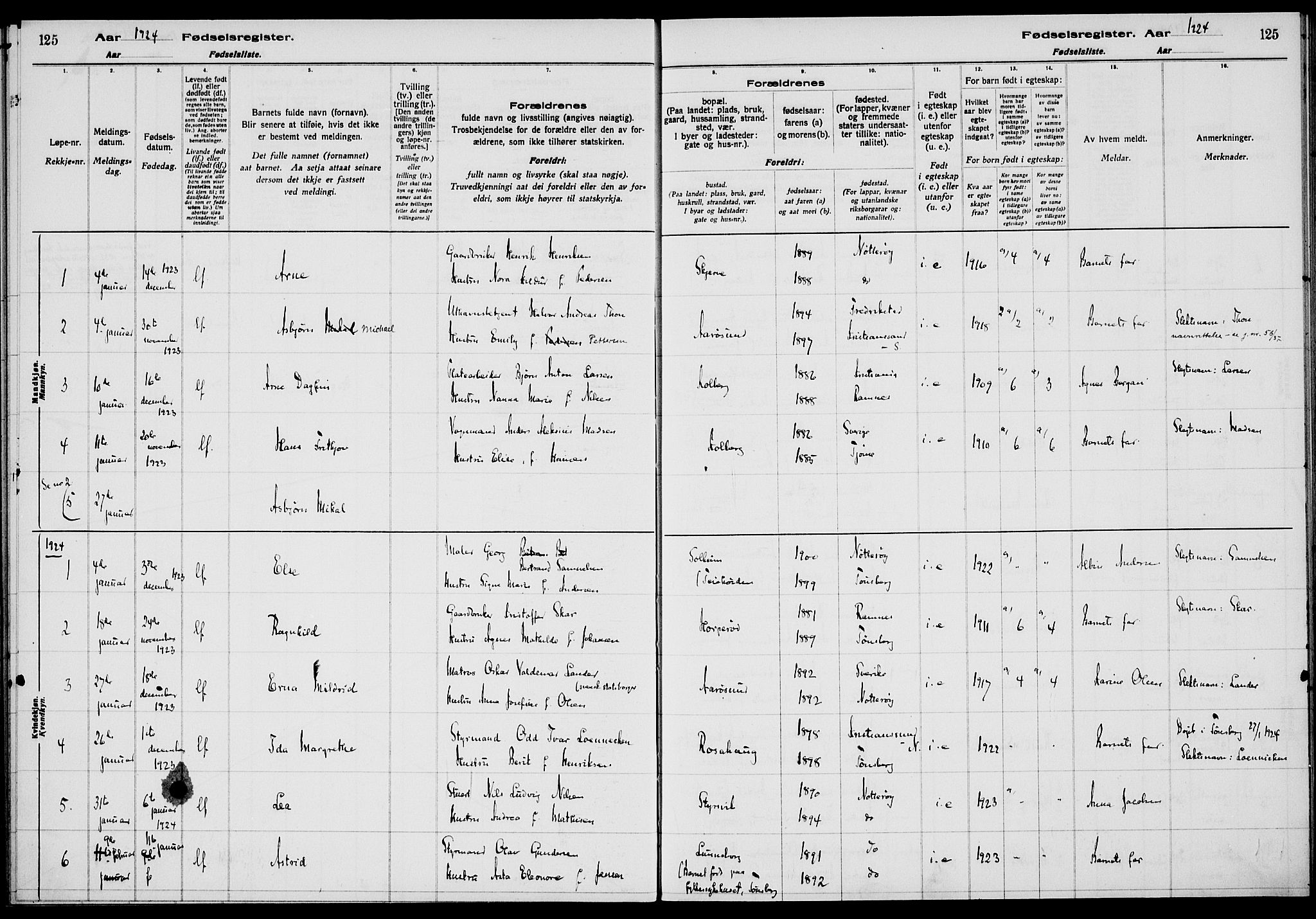 Nøtterøy kirkebøker, AV/SAKO-A-354/J/Ja/L0001: Birth register no. 1, 1916-1928, p. 125