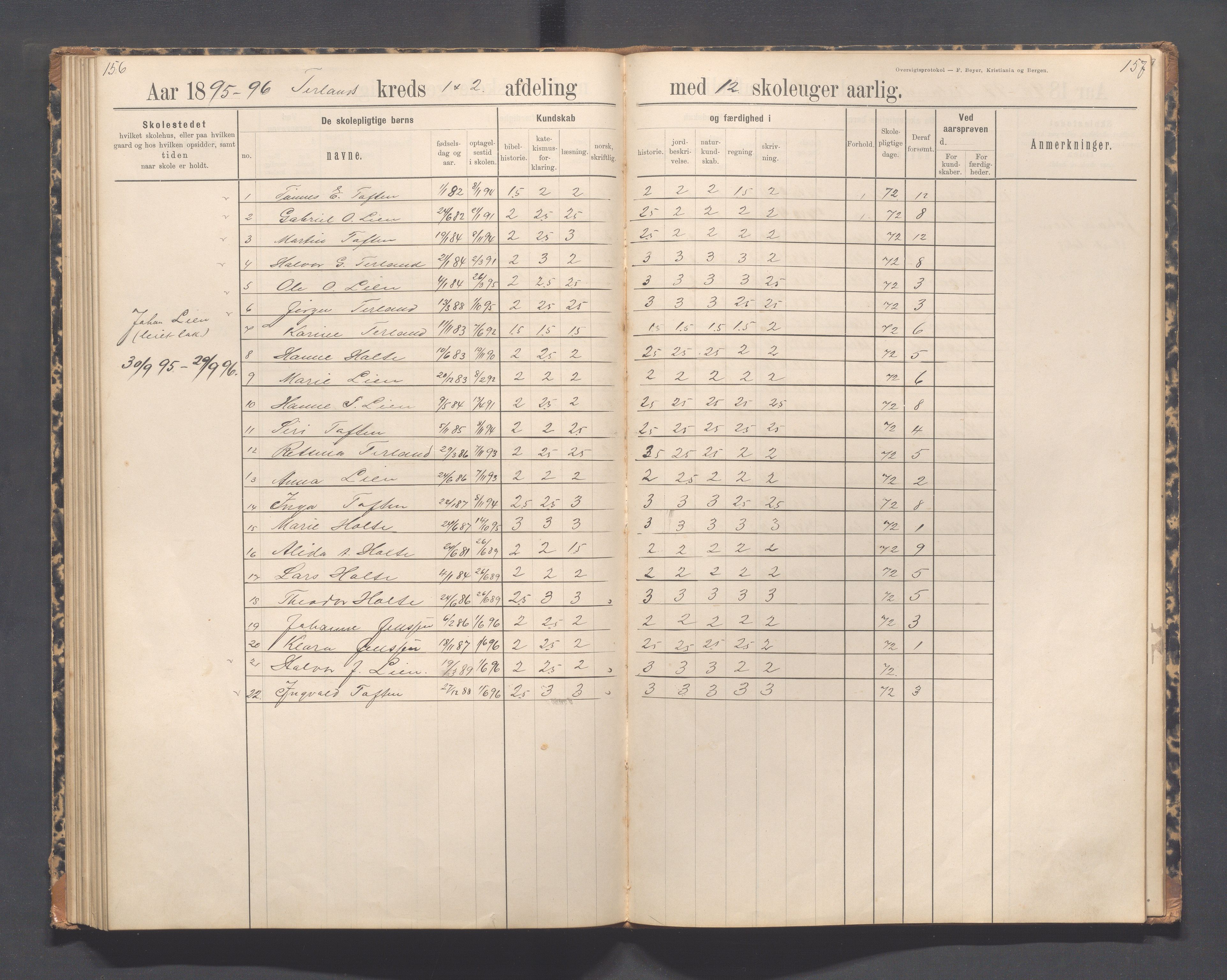 Helleland kommune - Skolekommisjonen/skolestyret, IKAR/K-100486/H/L0012: Skoleprotokoll - Terland, Hæstad, Øen, 1891-1897, p. 156-157