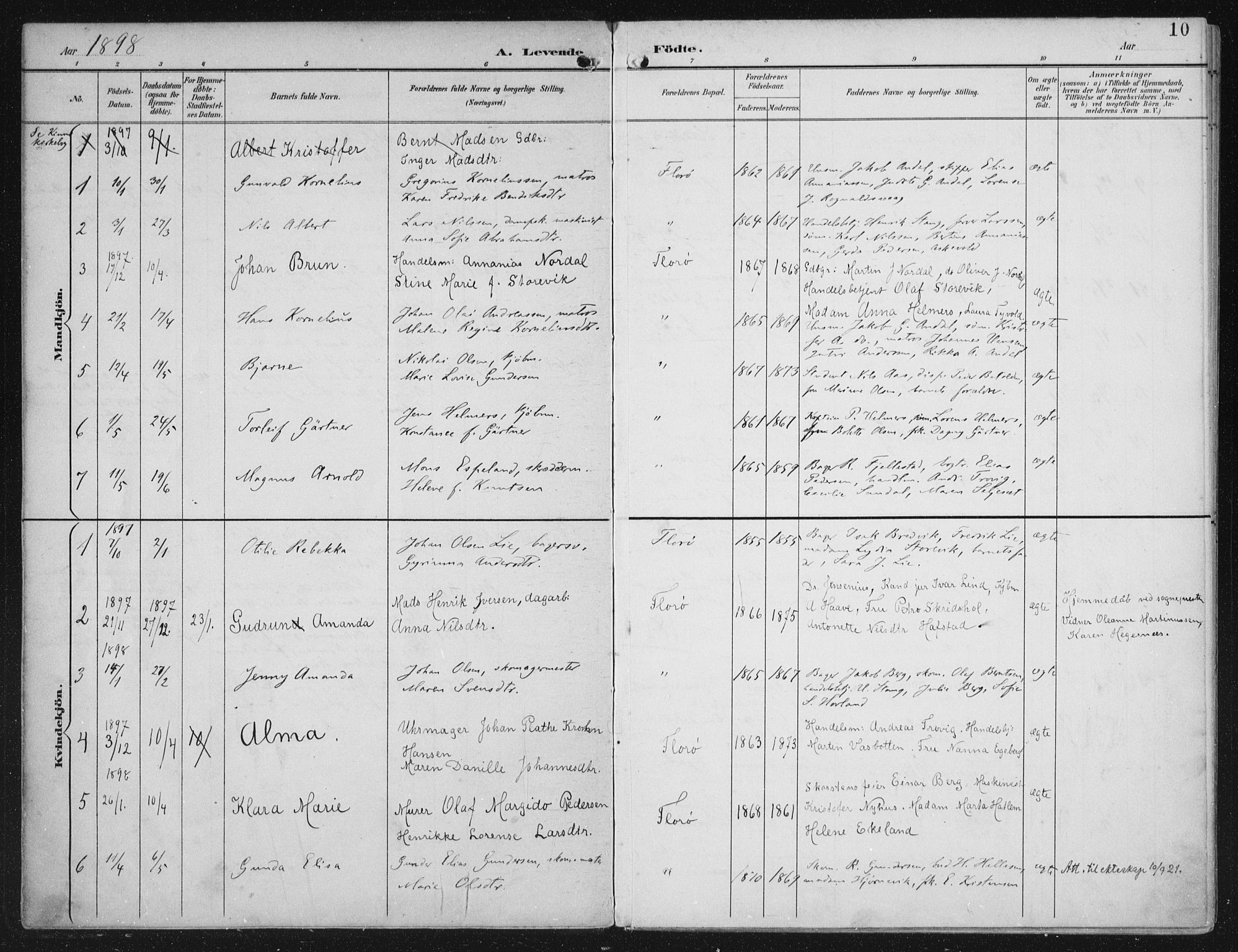 Kinn sokneprestembete, AV/SAB-A-80801/H/Haa/Haac/L0002: Parish register (official) no. C 2, 1895-1916, p. 10