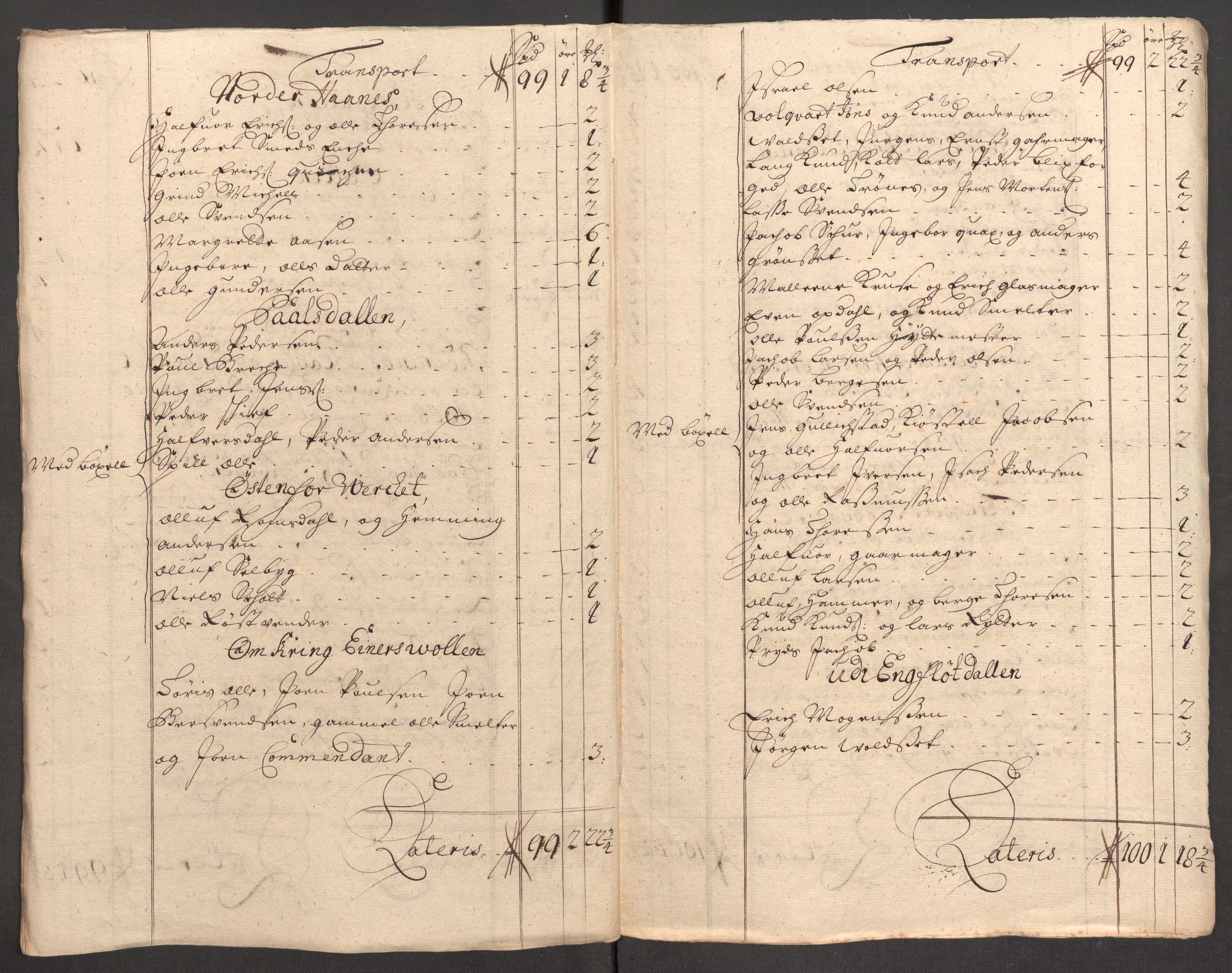 Rentekammeret inntil 1814, Reviderte regnskaper, Fogderegnskap, RA/EA-4092/R60/L3957: Fogderegnskap Orkdal og Gauldal, 1707, p. 281