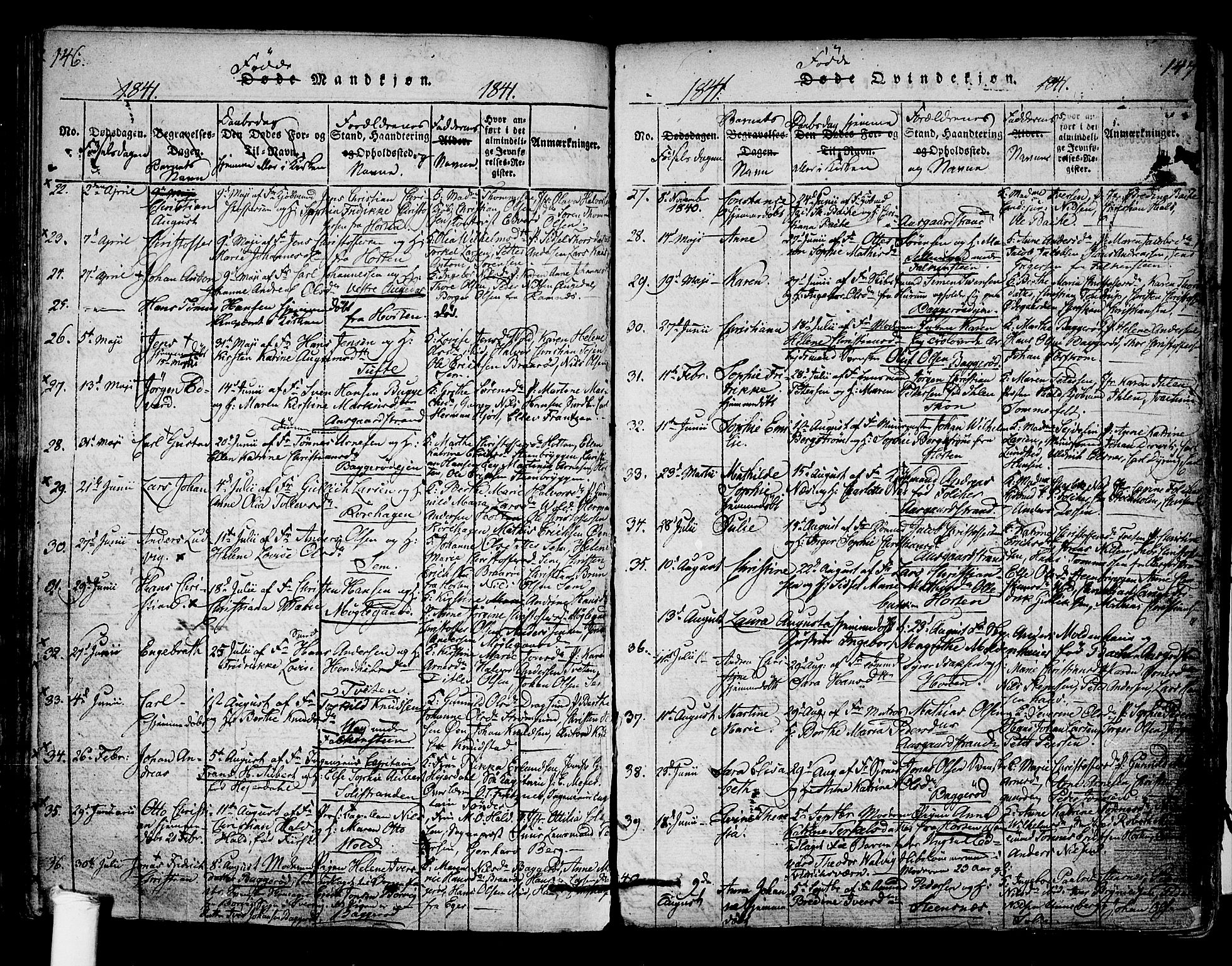 Borre kirkebøker, SAKO/A-338/F/Fa/L0004: Parish register (official) no. I 4, 1815-1845, p. 146-147