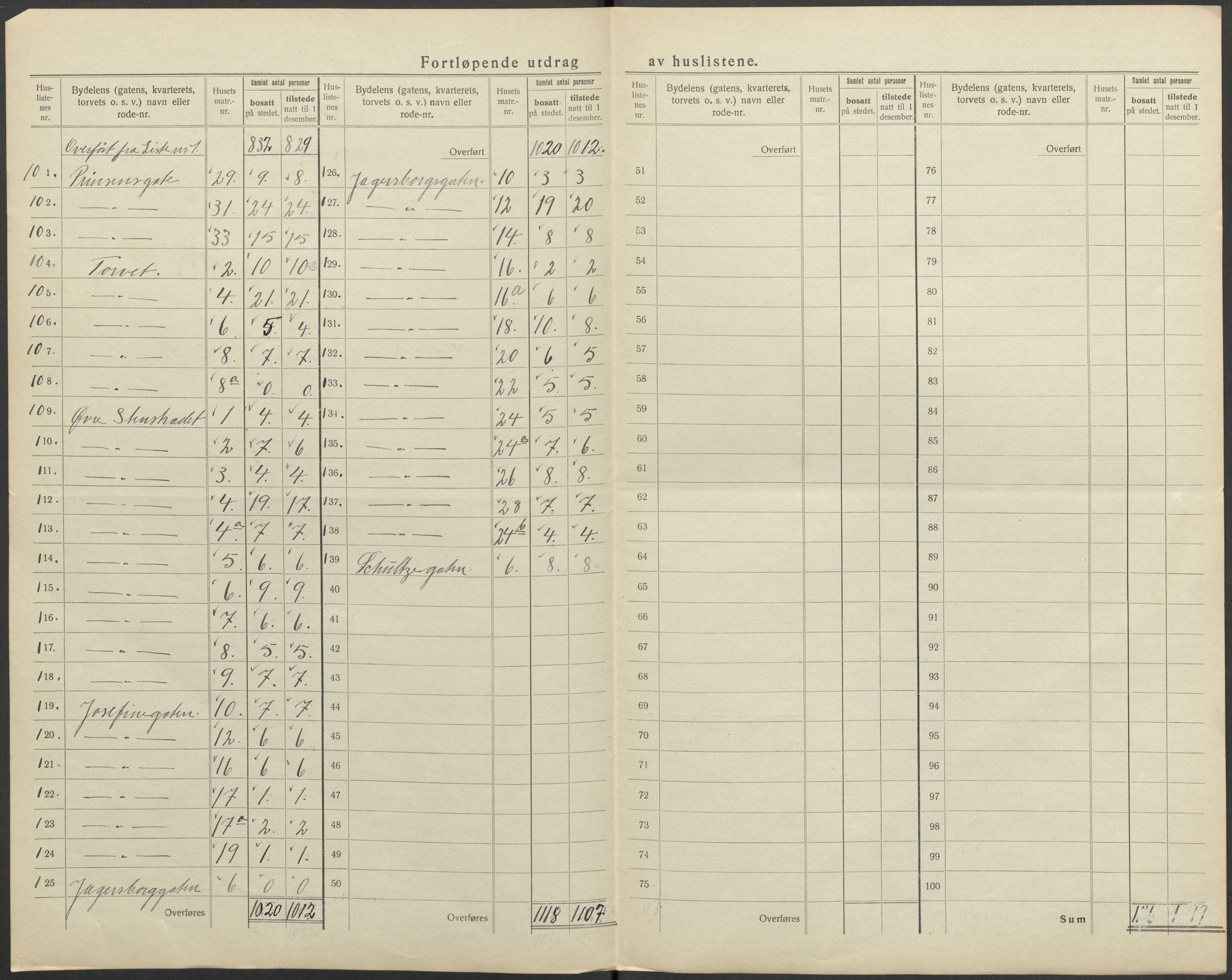 SAKO, 1920 census for Larvik, 1920, p. 41