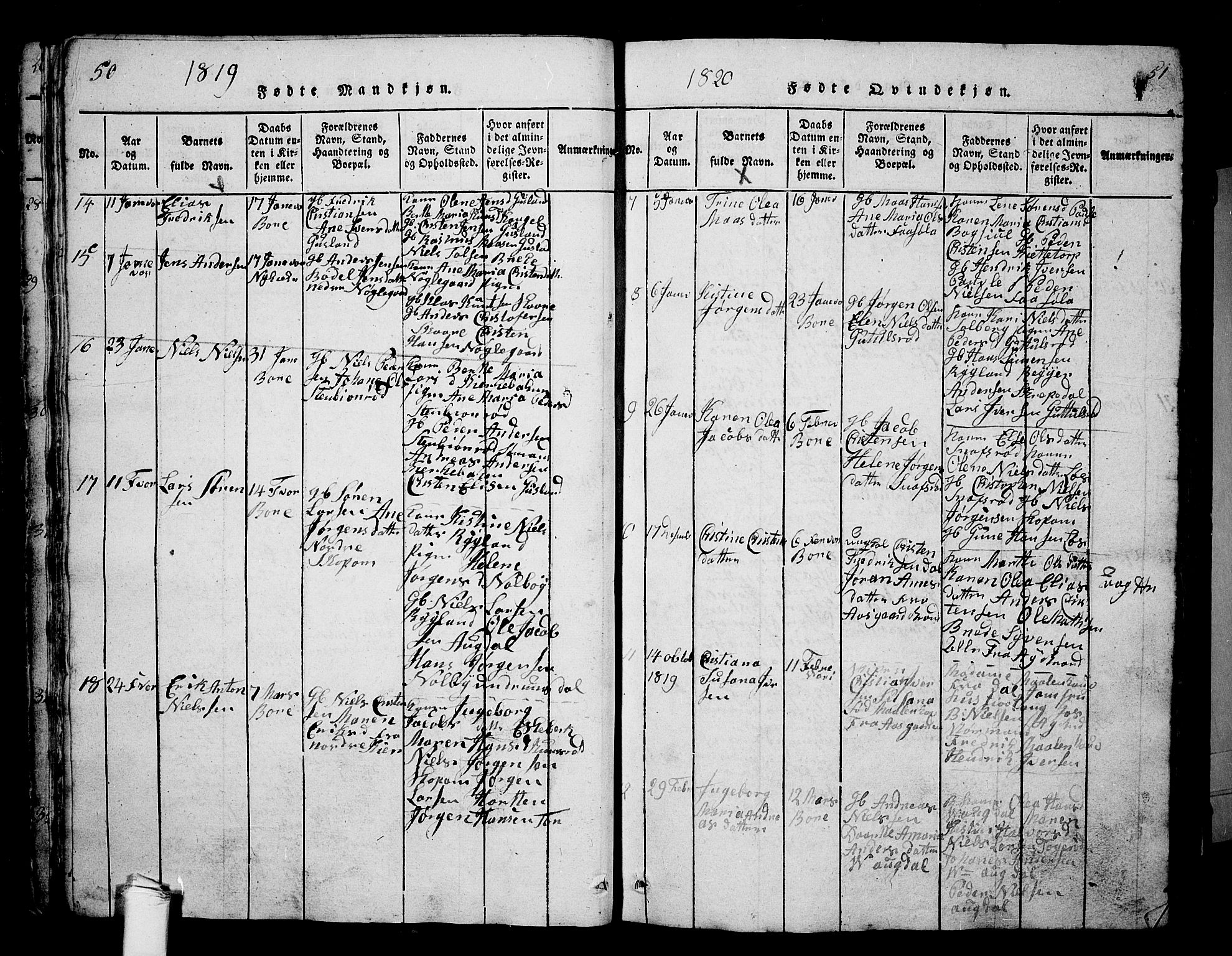 Borre kirkebøker, AV/SAKO-A-338/G/Ga/L0001: Parish register (copy) no. I 1, 1815-1851, p. 50-51