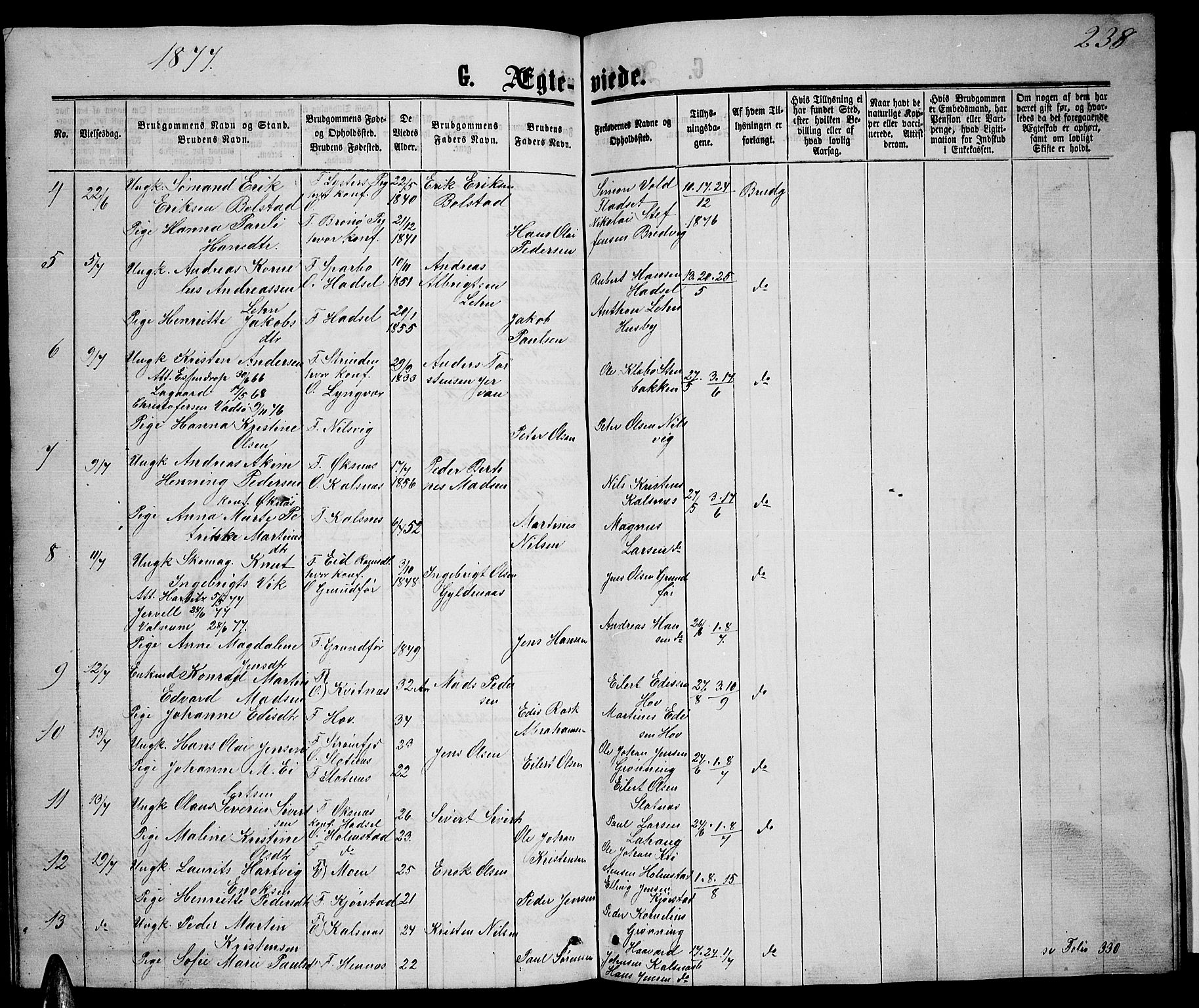 Ministerialprotokoller, klokkerbøker og fødselsregistre - Nordland, SAT/A-1459/888/L1266: Parish register (copy) no. 888C04, 1864-1877, p. 238