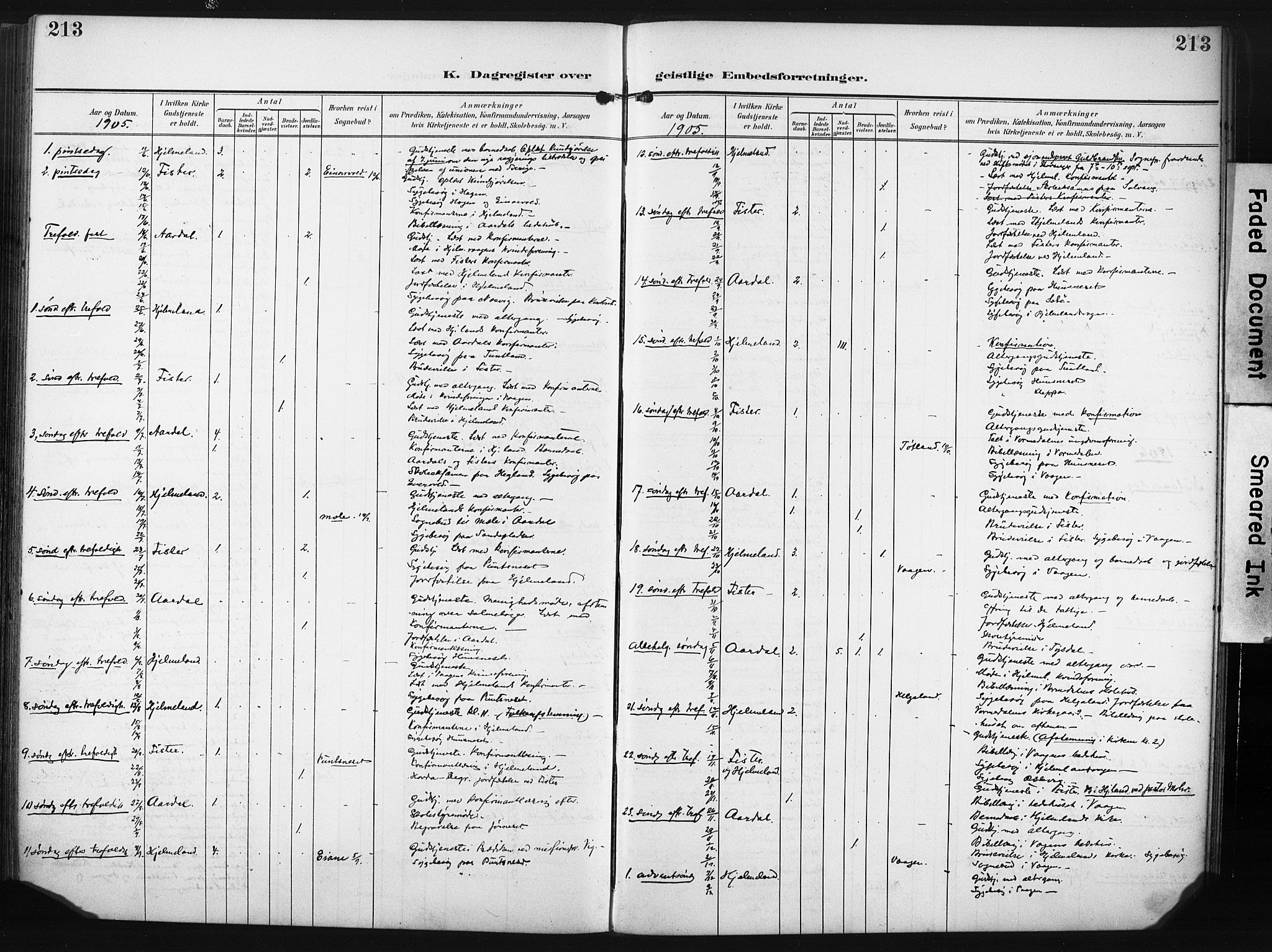 Hjelmeland sokneprestkontor, AV/SAST-A-101843/02/A/L0002: Parish register (official) no. A 17, 1901-1916, p. 213